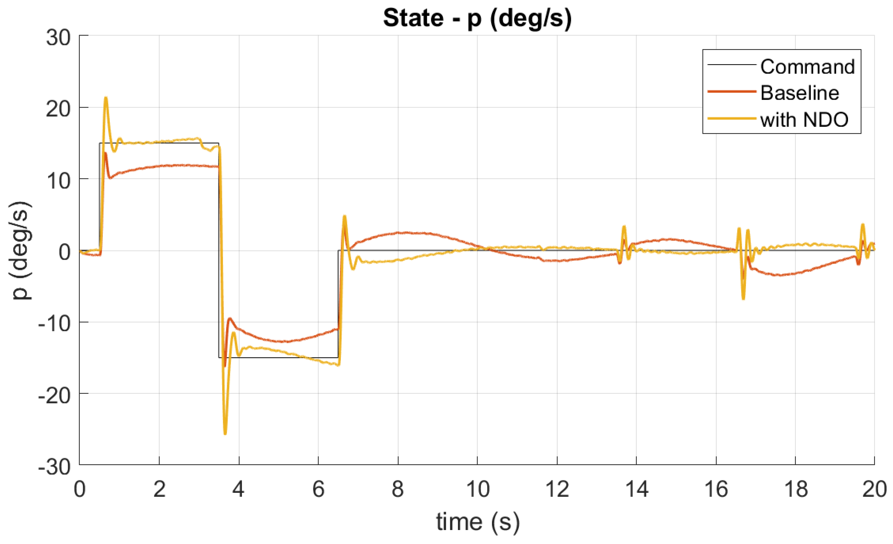 Applsci 14 10615 g004