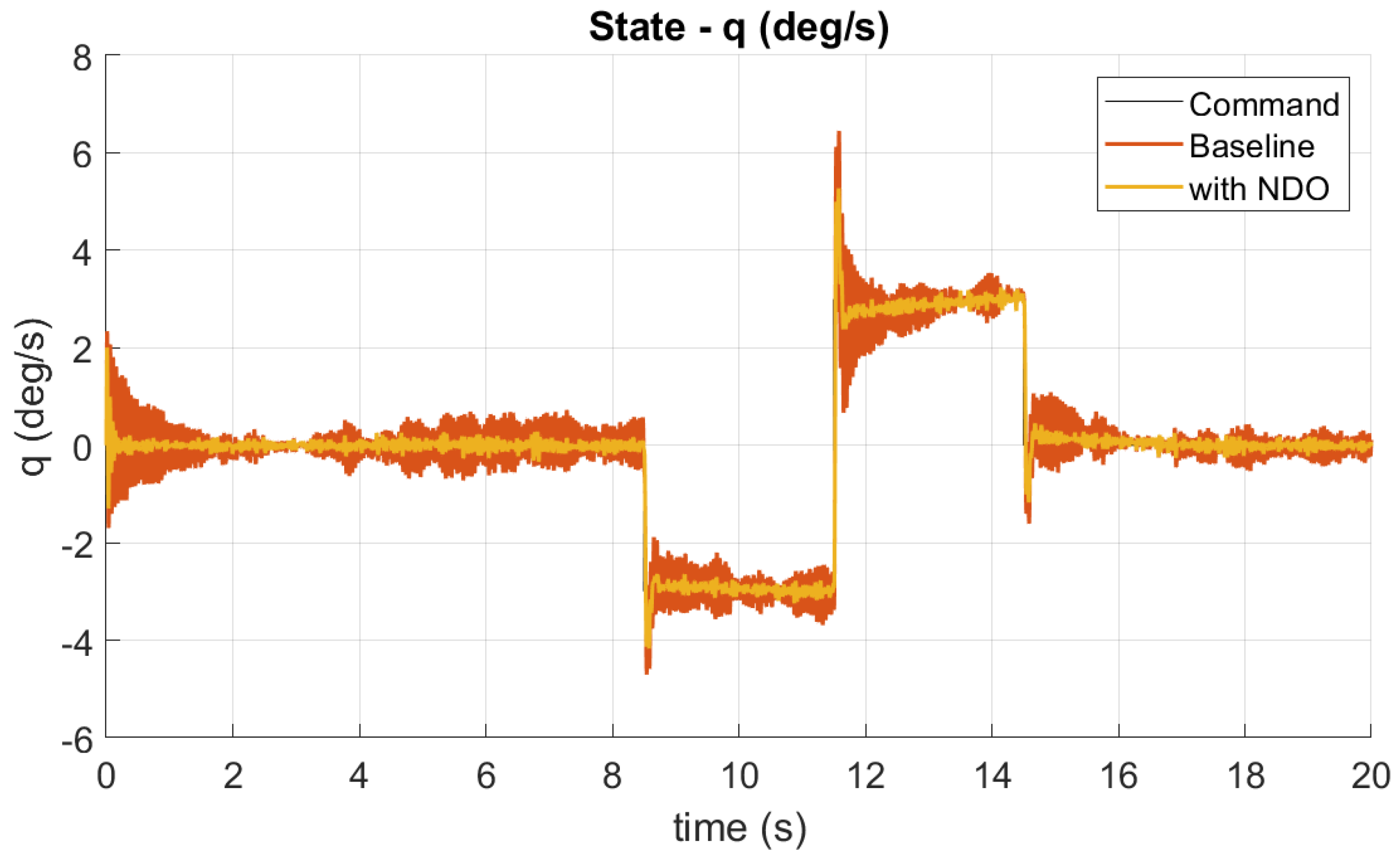 Applsci 14 10615 g005