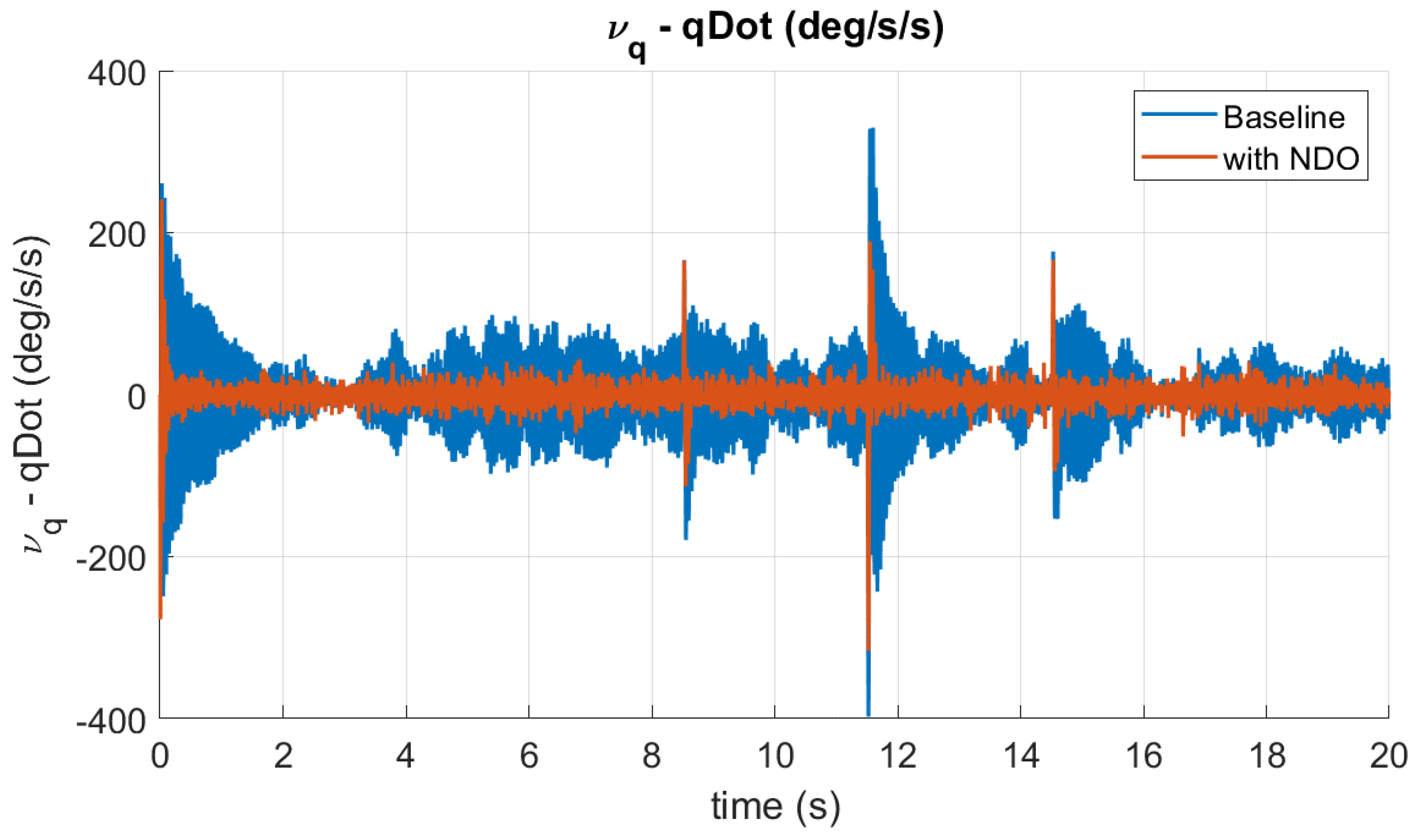 Applsci 14 10615 g008