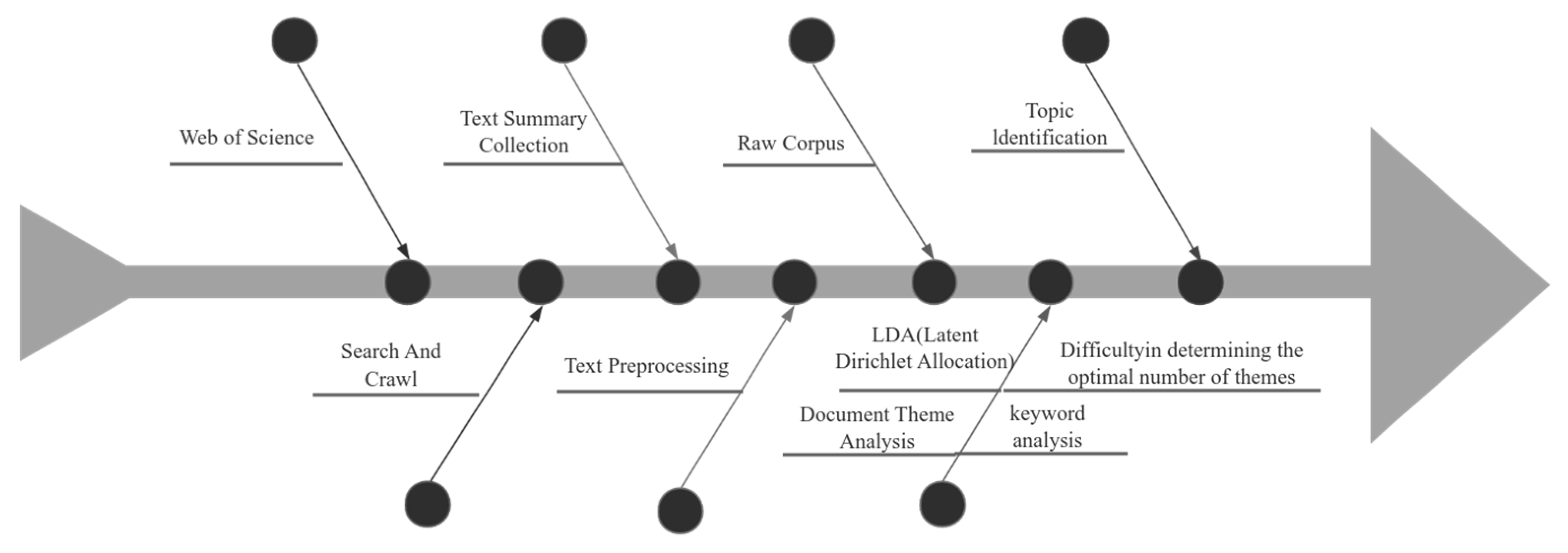 Applsci 14 10616 g002