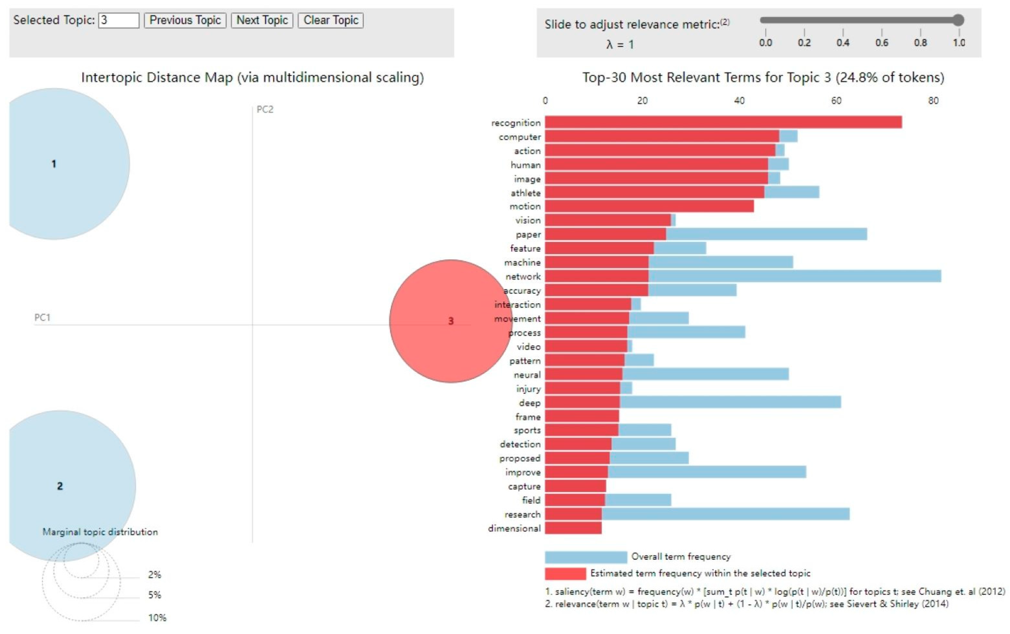 Applsci 14 10616 g005