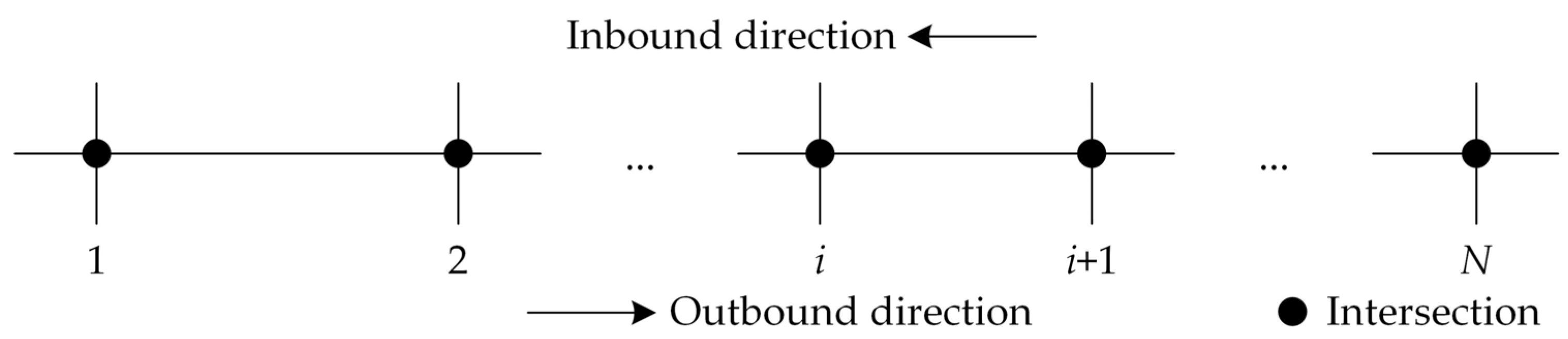 Applsci 14 10619 g001