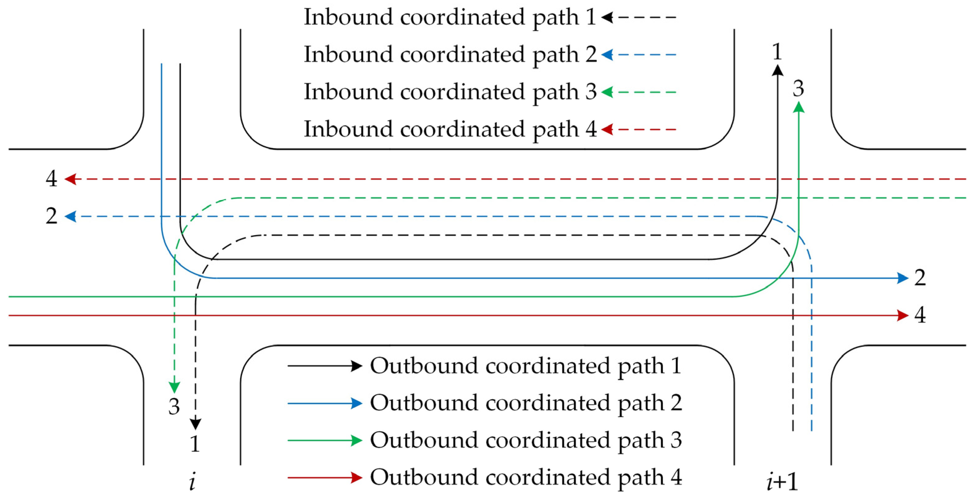 Applsci 14 10619 g002