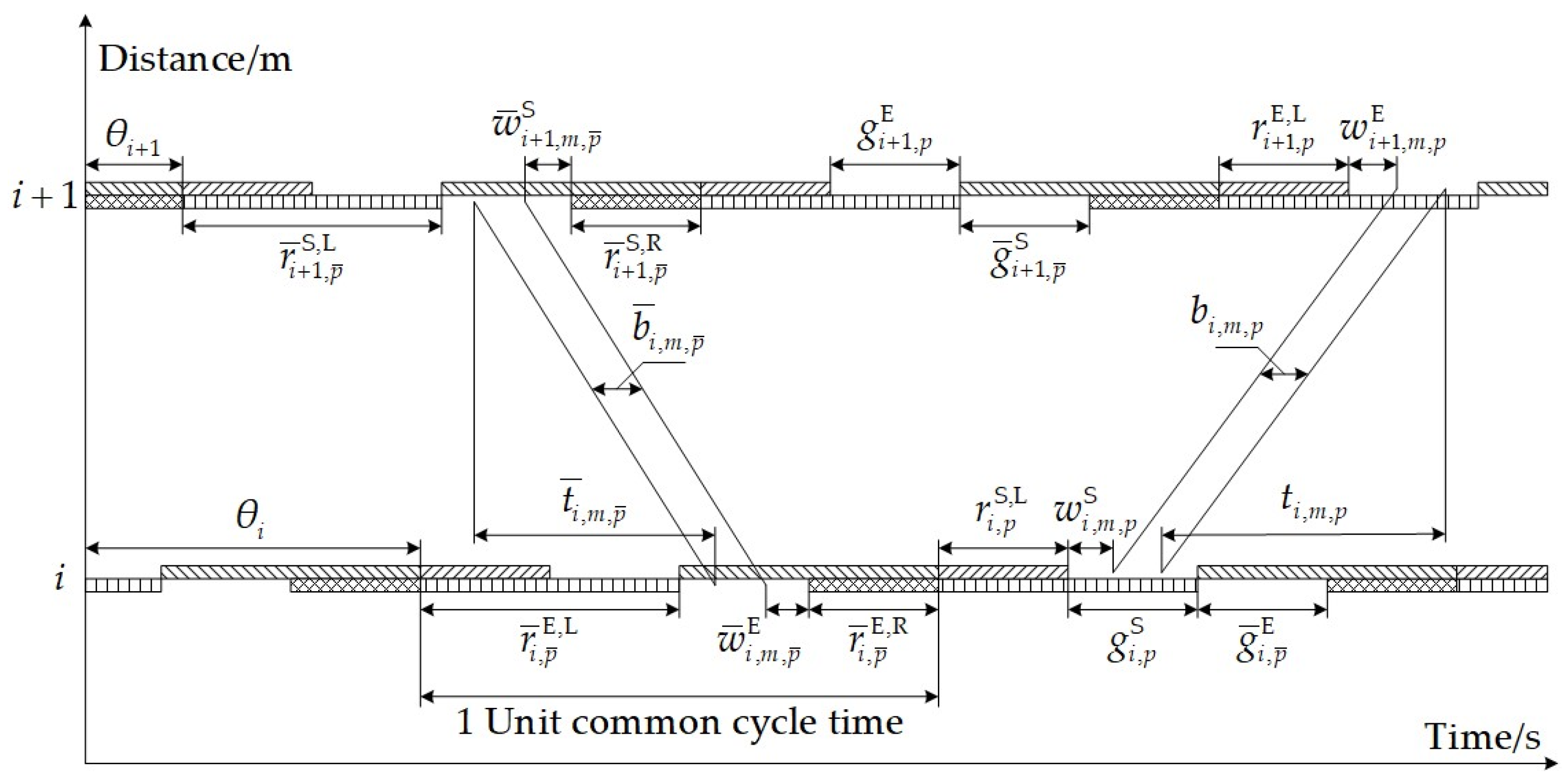 Applsci 14 10619 g004