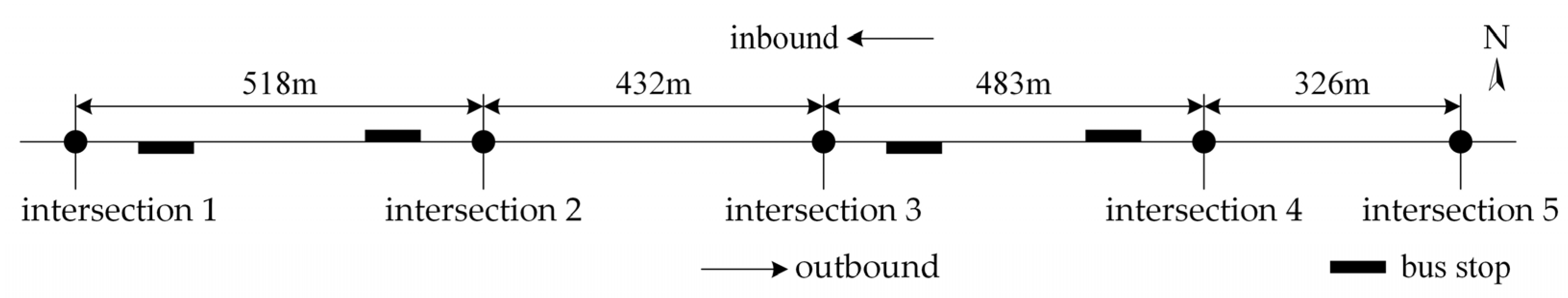 Applsci 14 10619 g005