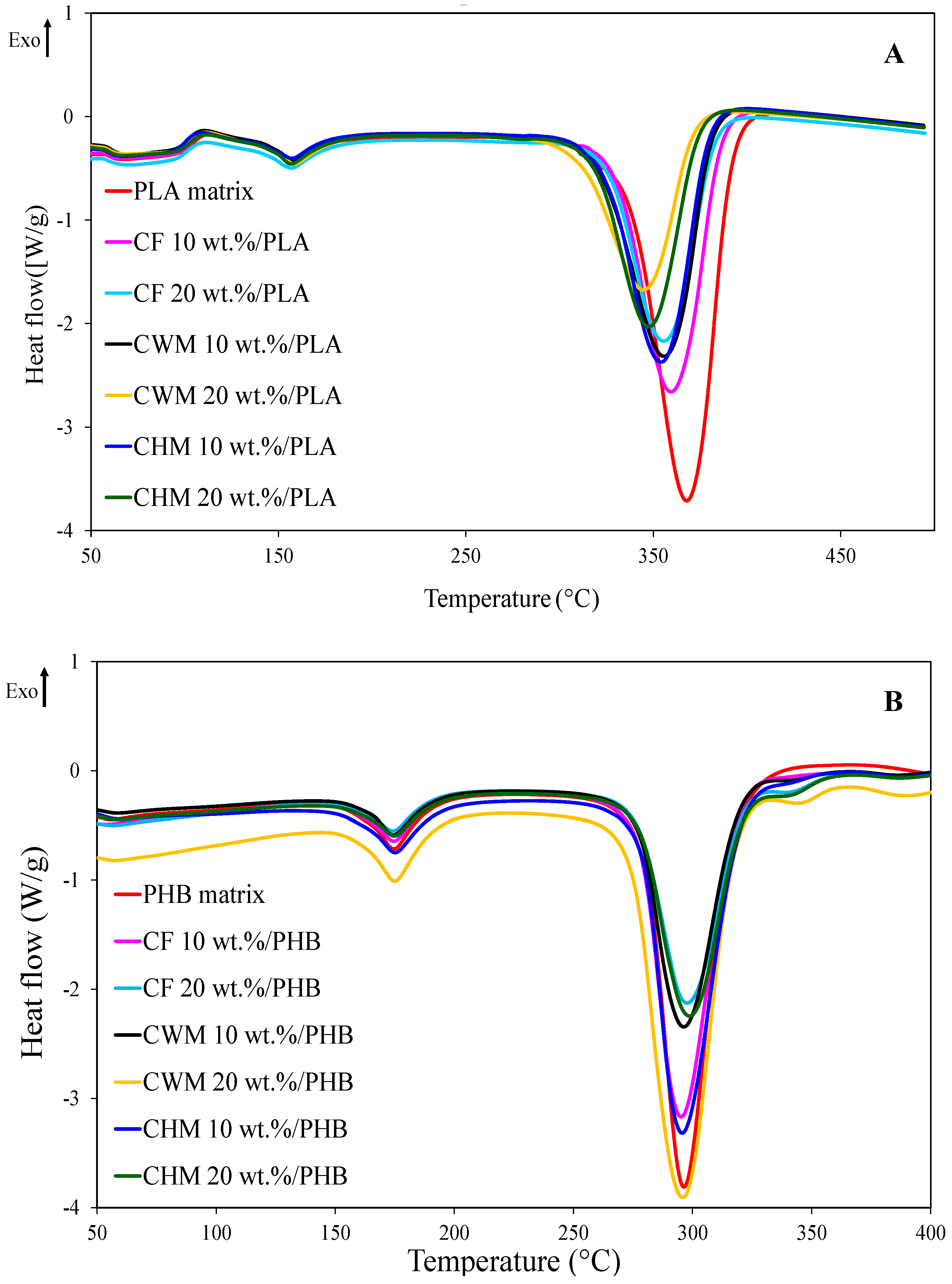 Applsci 14 10621 g007