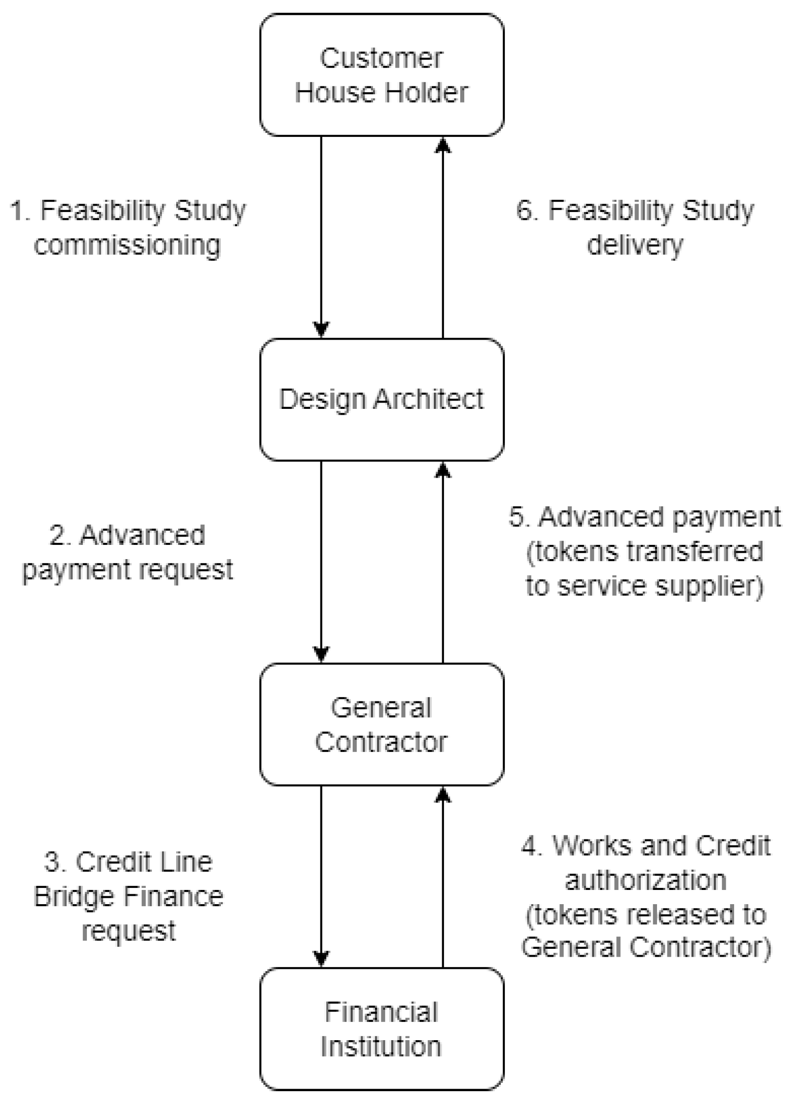 Applsci 14 10622 g002