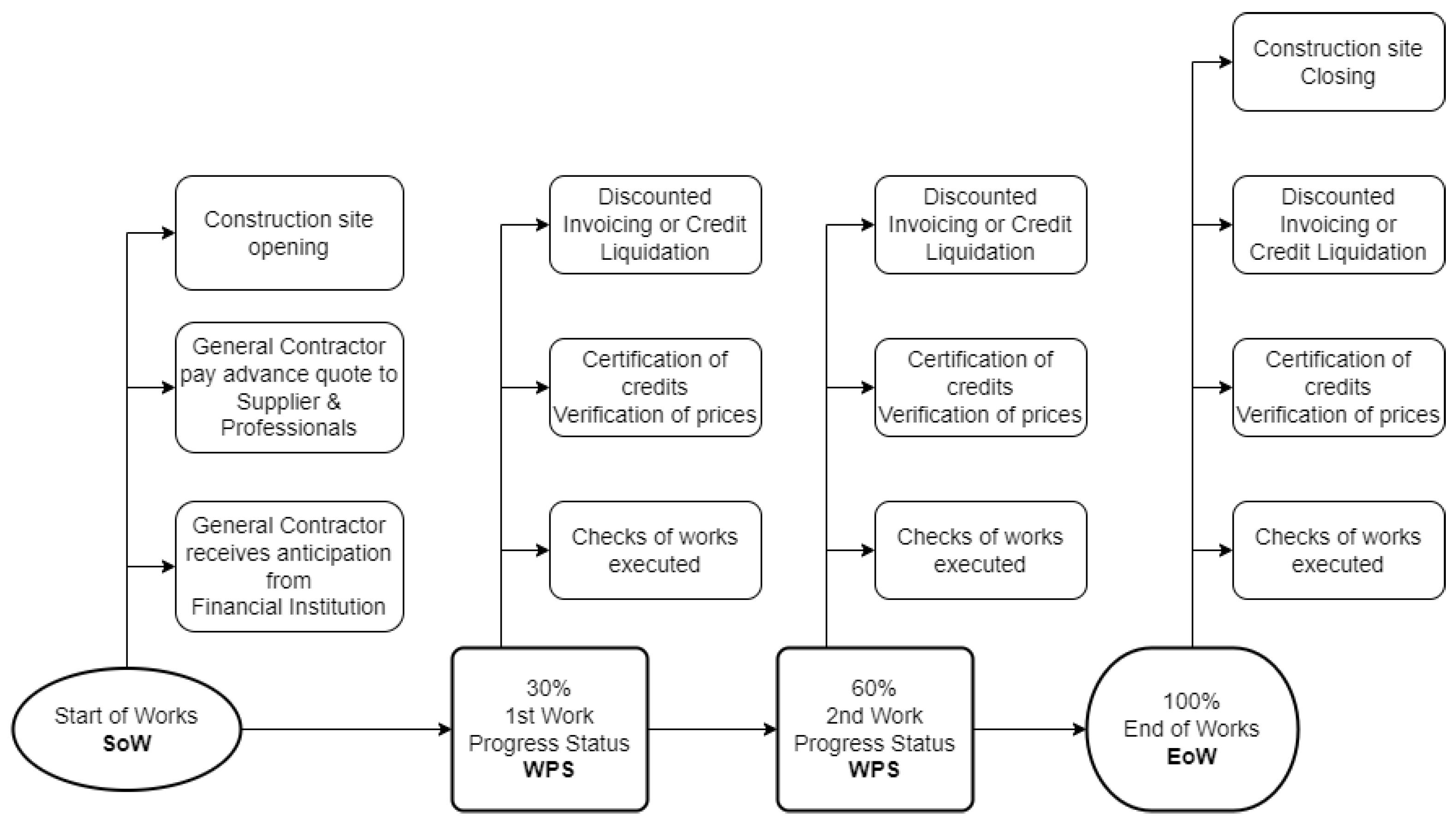 Applsci 14 10622 g003
