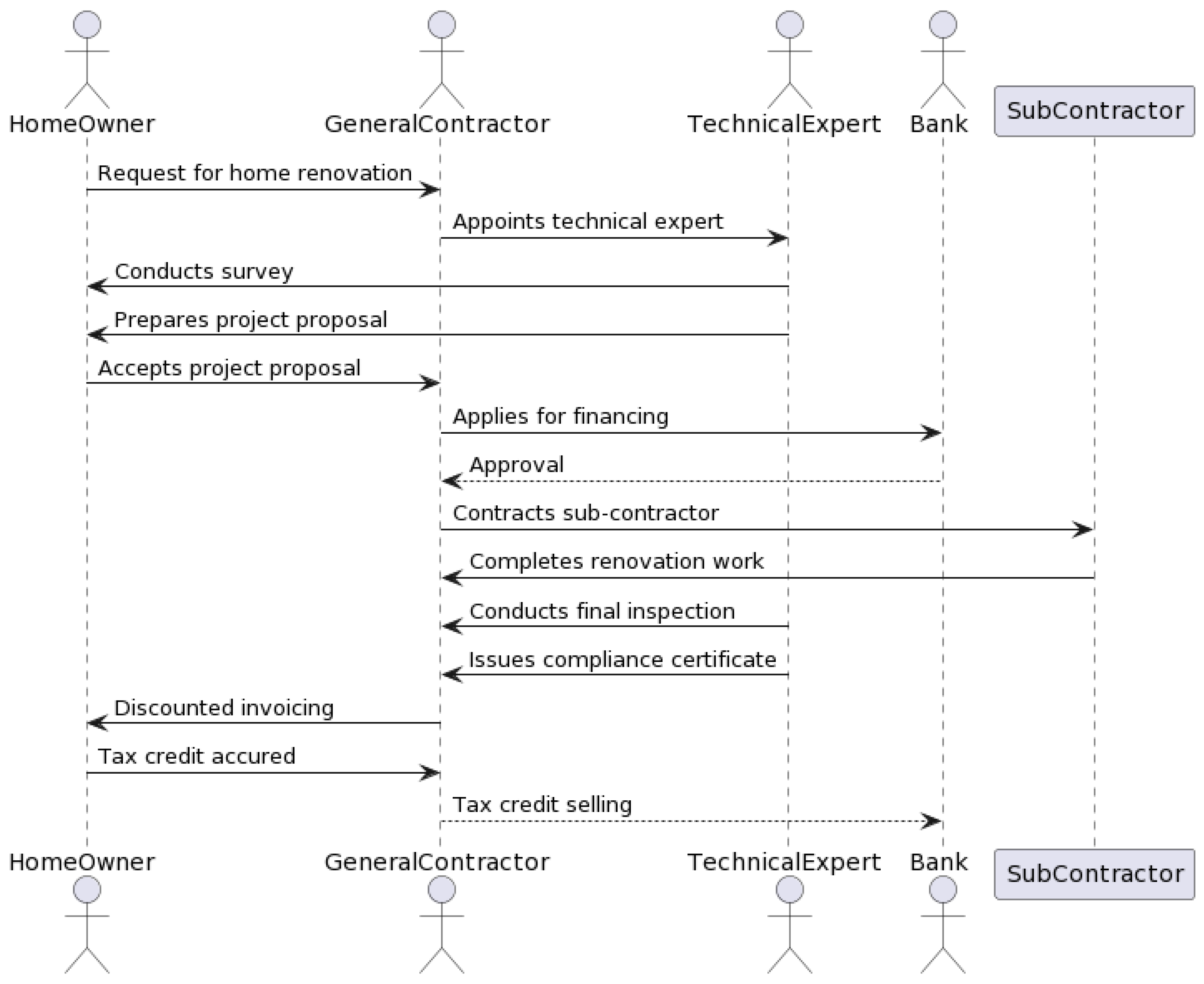 Applsci 14 10622 g004