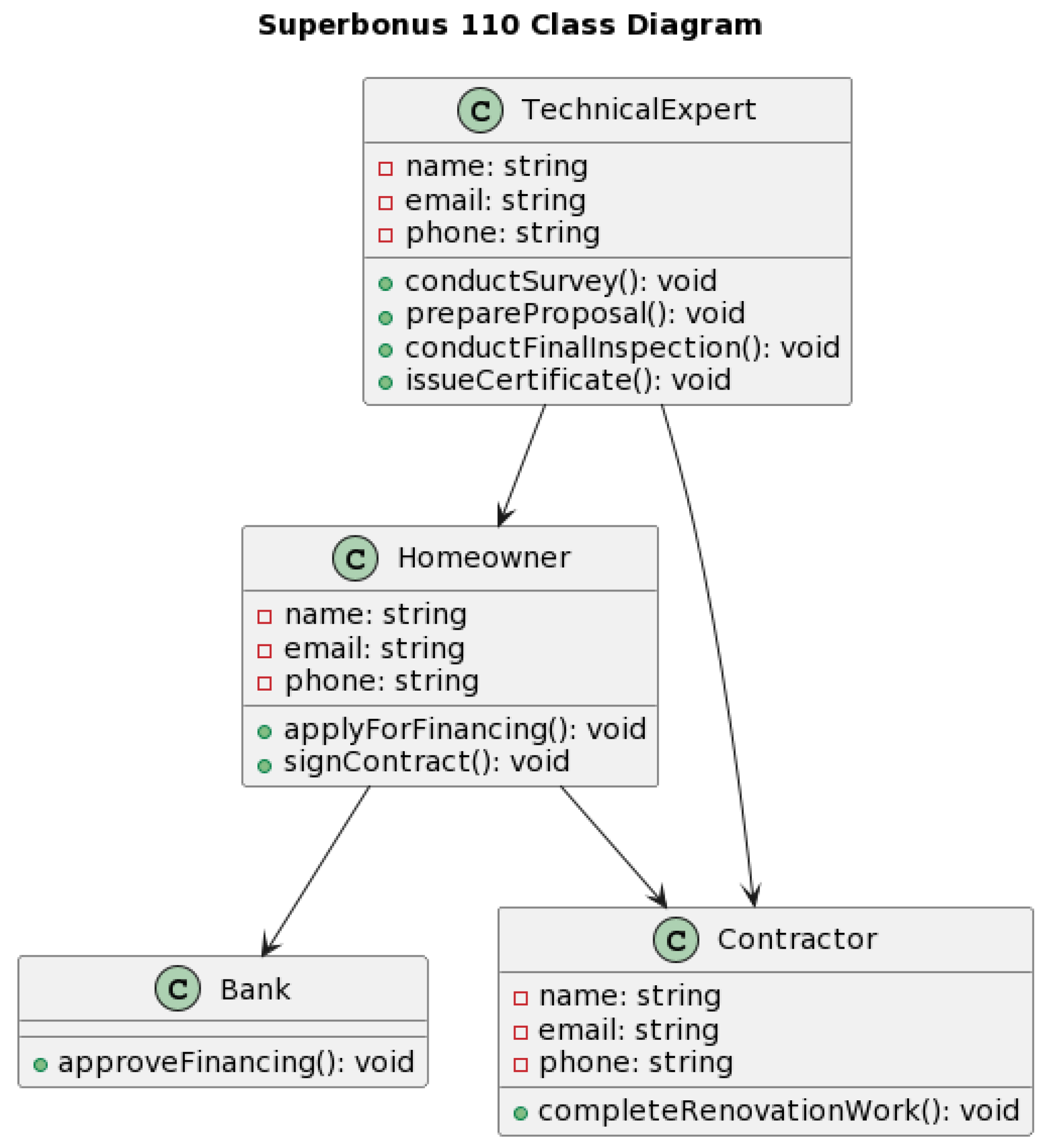 Applsci 14 10622 g005