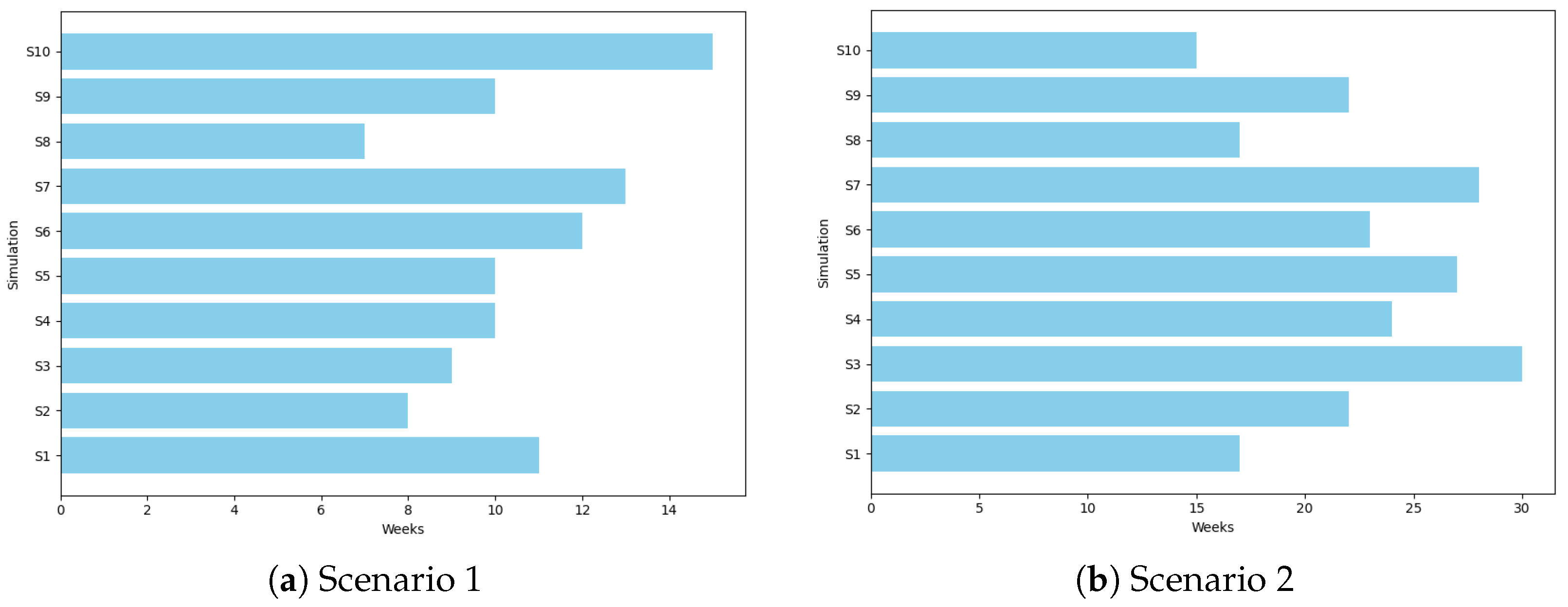 Applsci 14 10622 g014