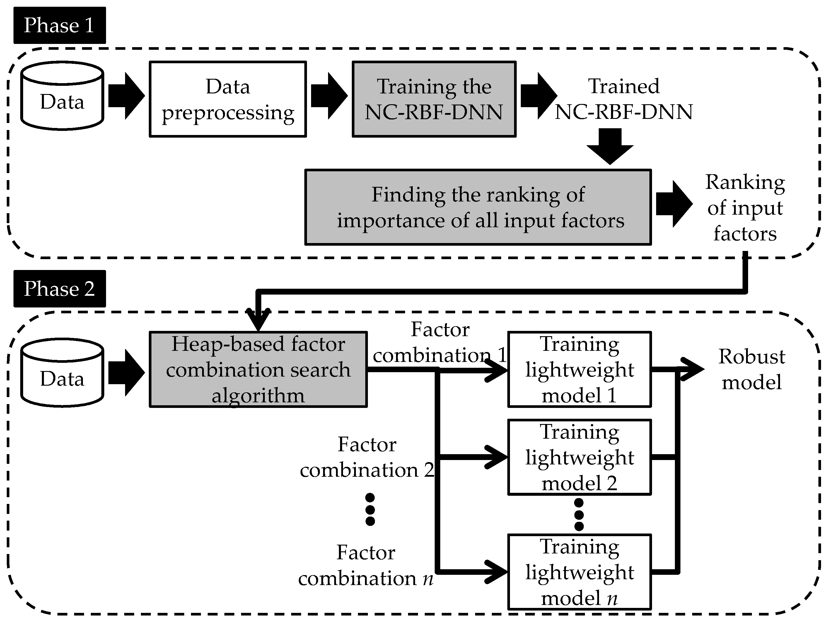Applsci 14 10625 g003