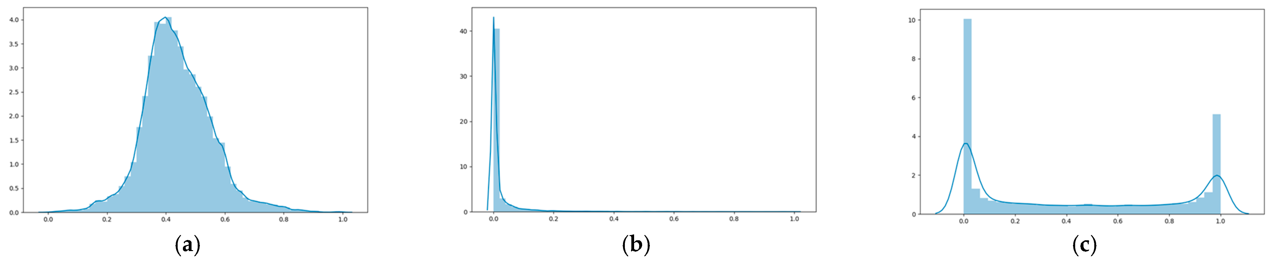 Applsci 14 10625 g004