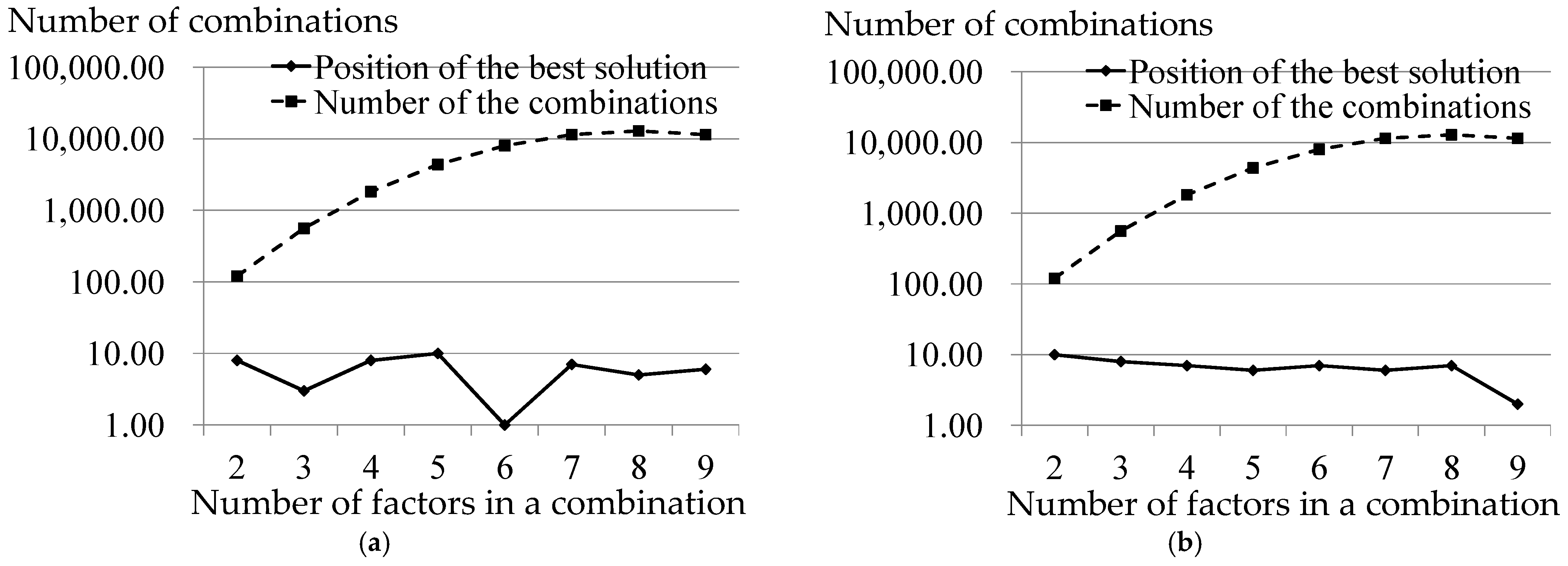 Applsci 14 10625 g014