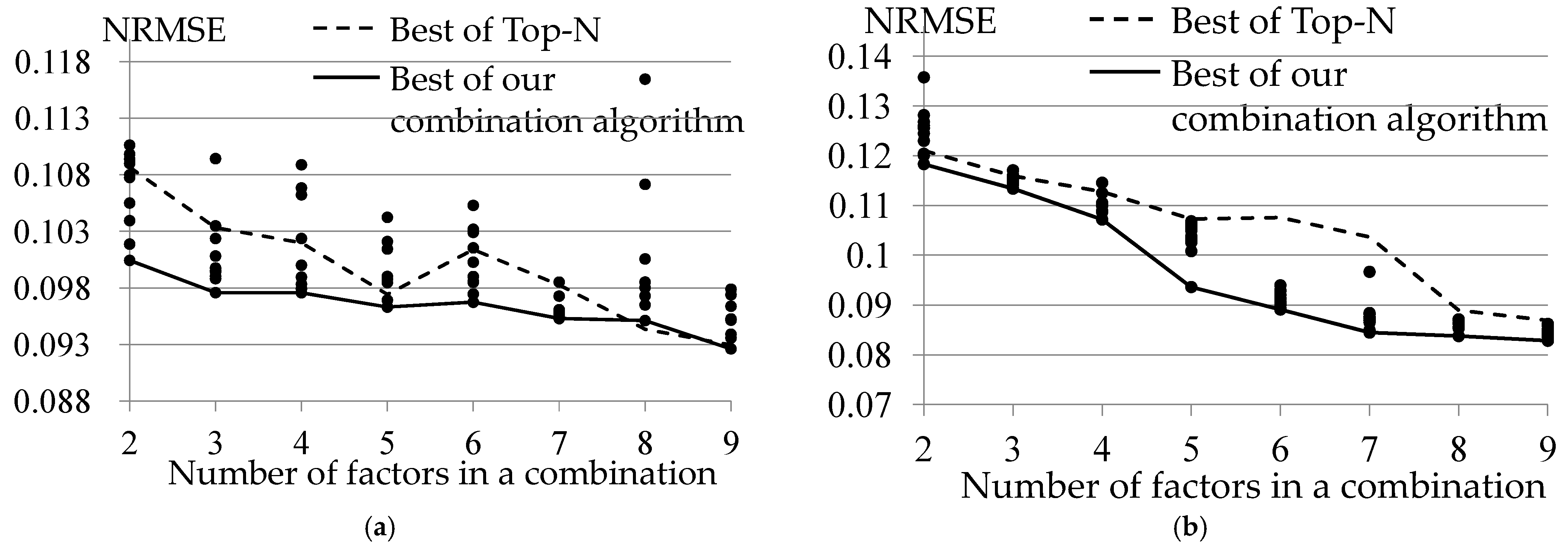 Applsci 14 10625 g015