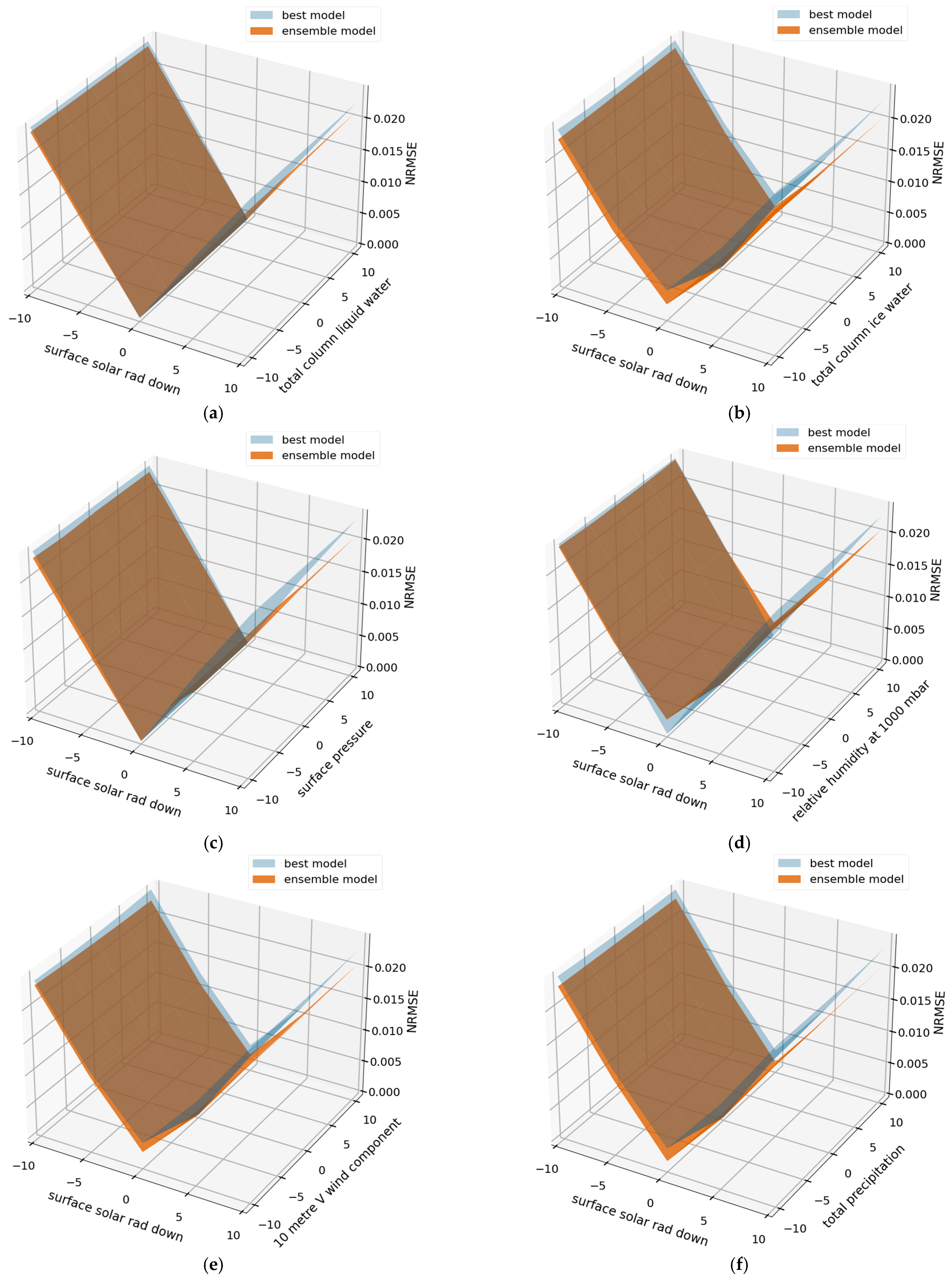 Applsci 14 10625 g019