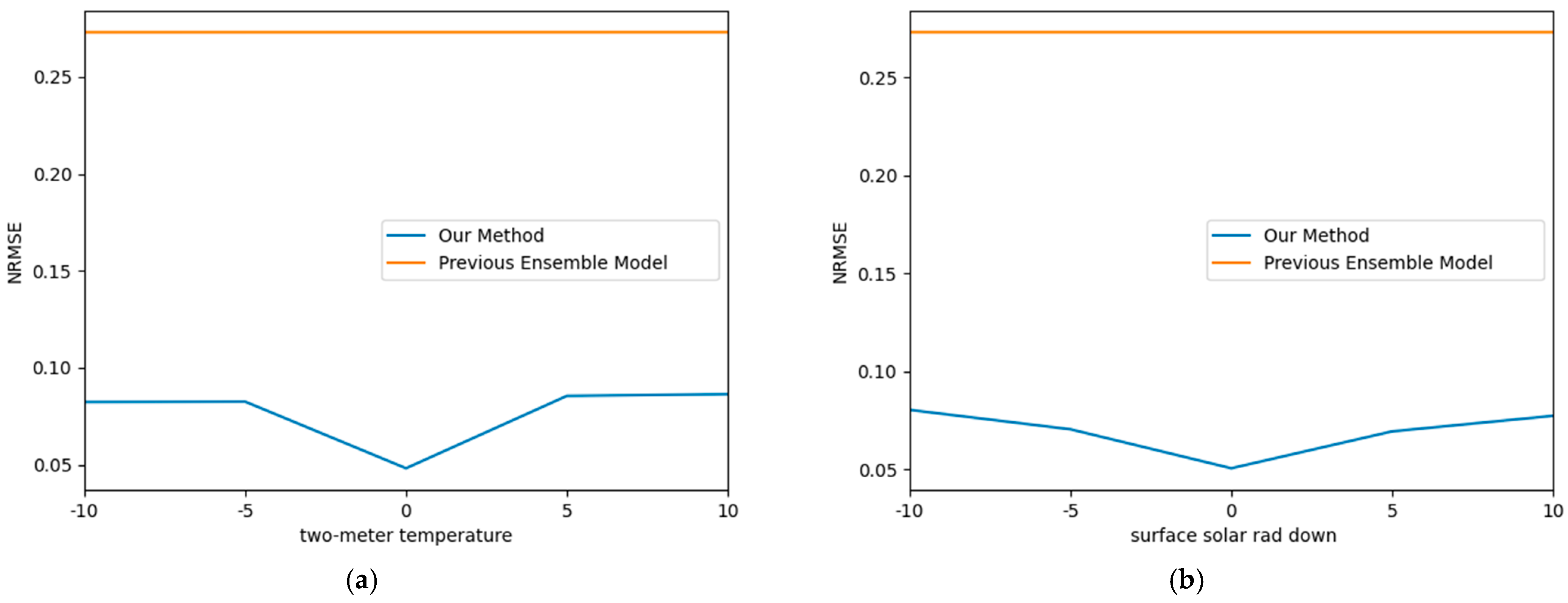 Applsci 14 10625 g022
