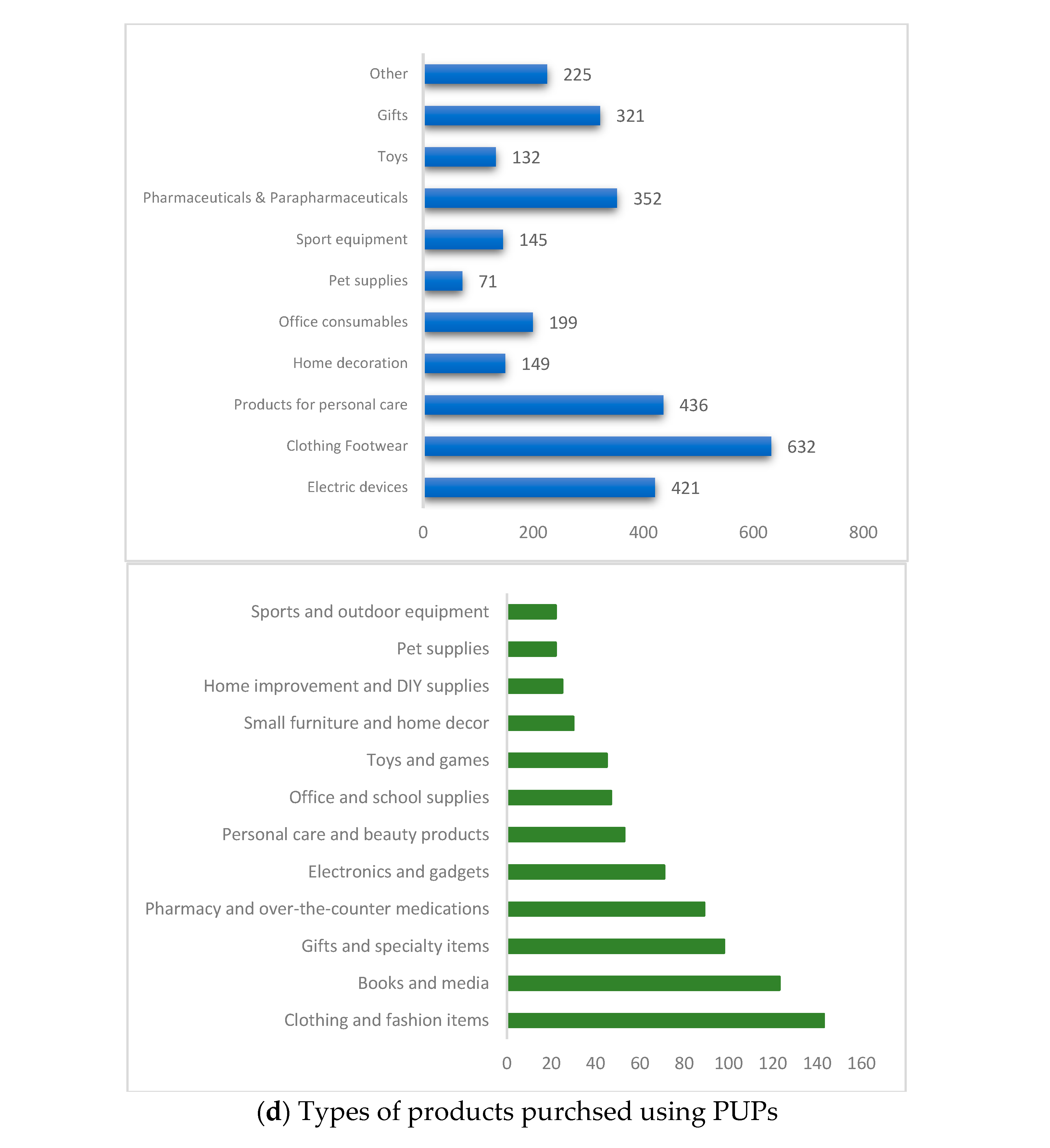 Applsci 14 10629 g002b
