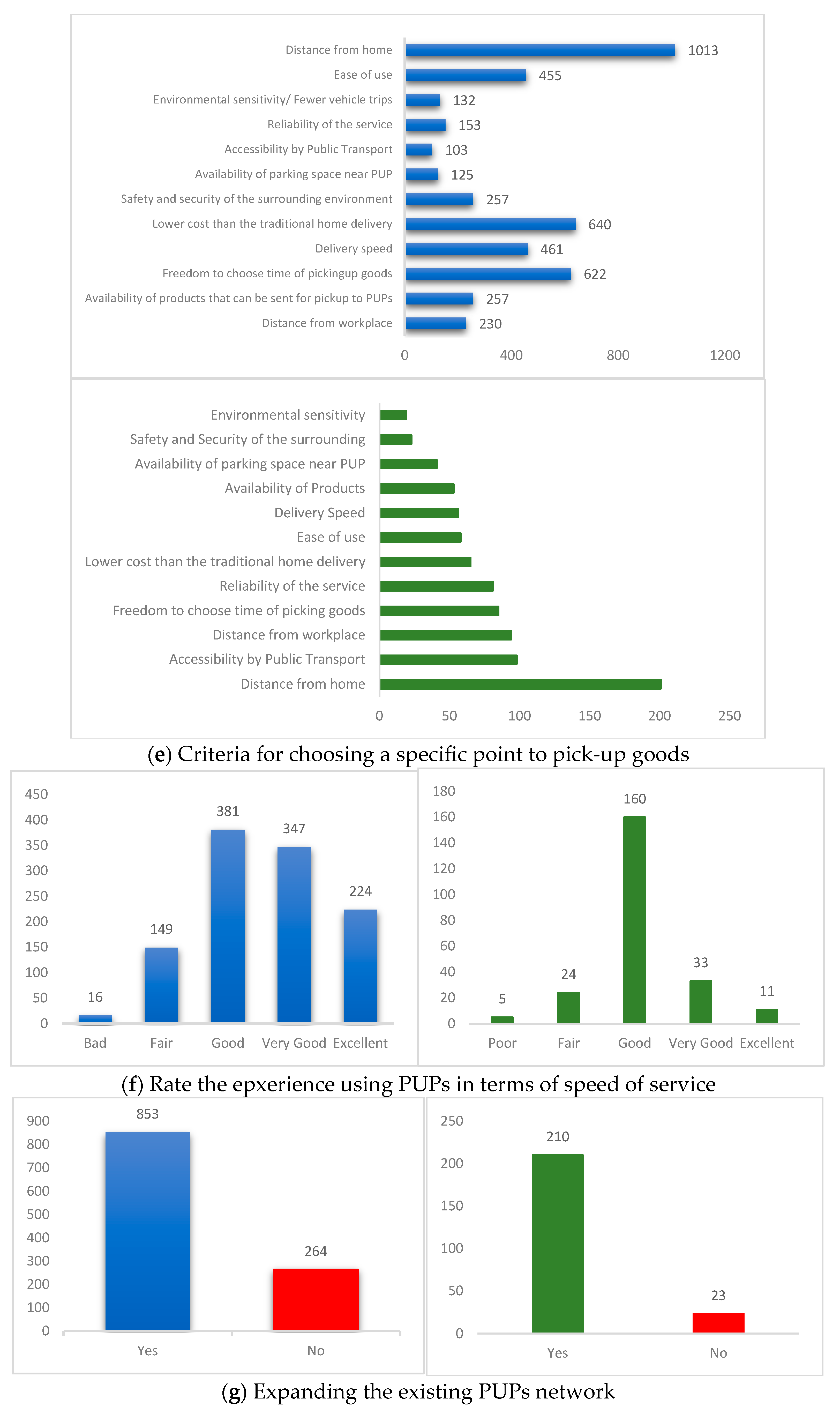 Applsci 14 10629 g002c