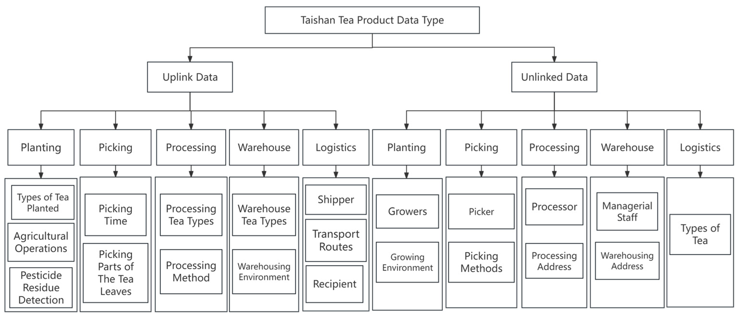 Applsci 14 10630 g001