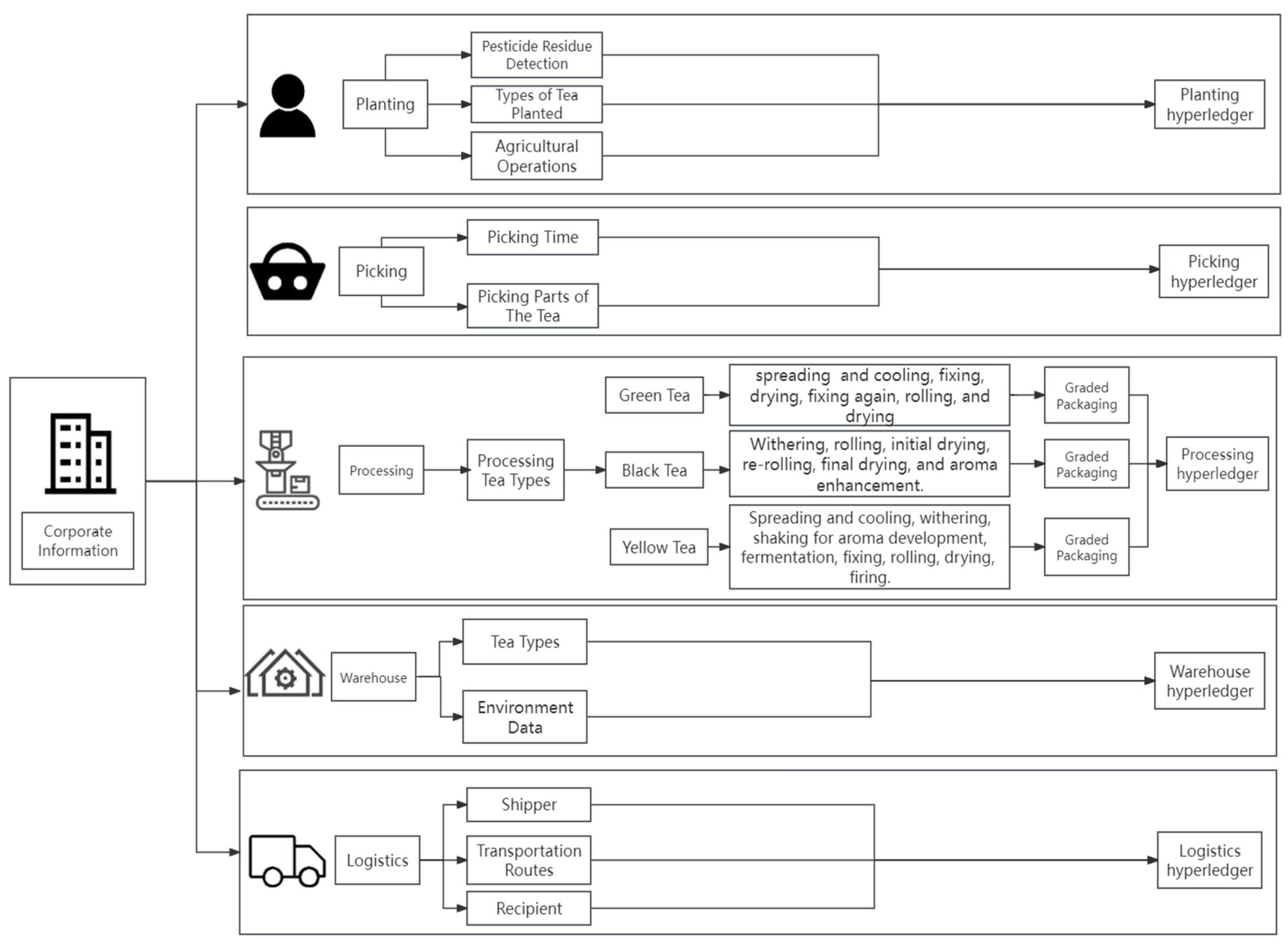 Applsci 14 10630 g002