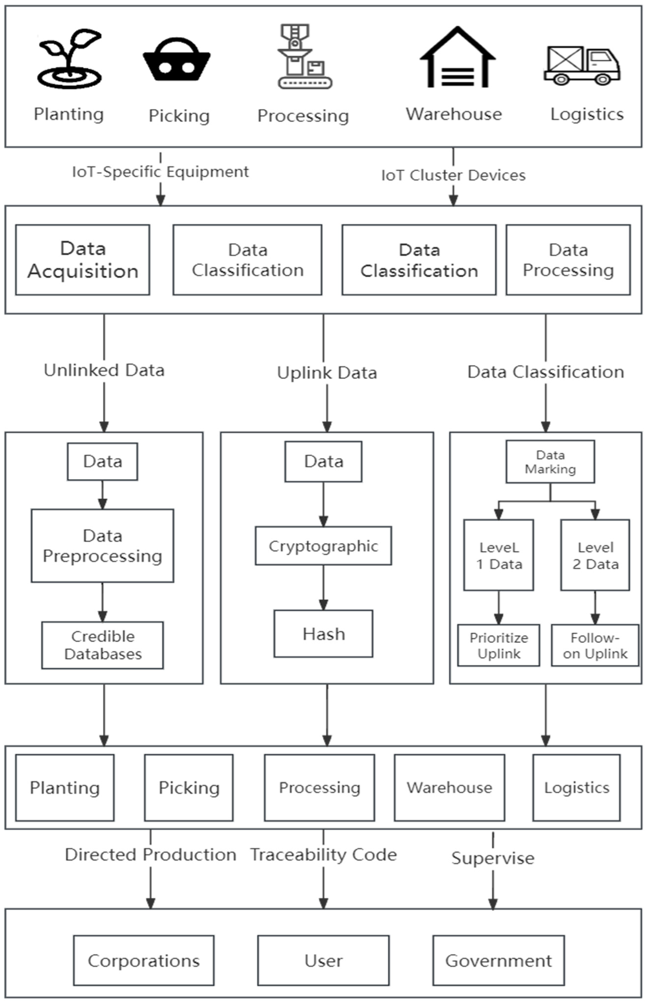 Applsci 14 10630 g003