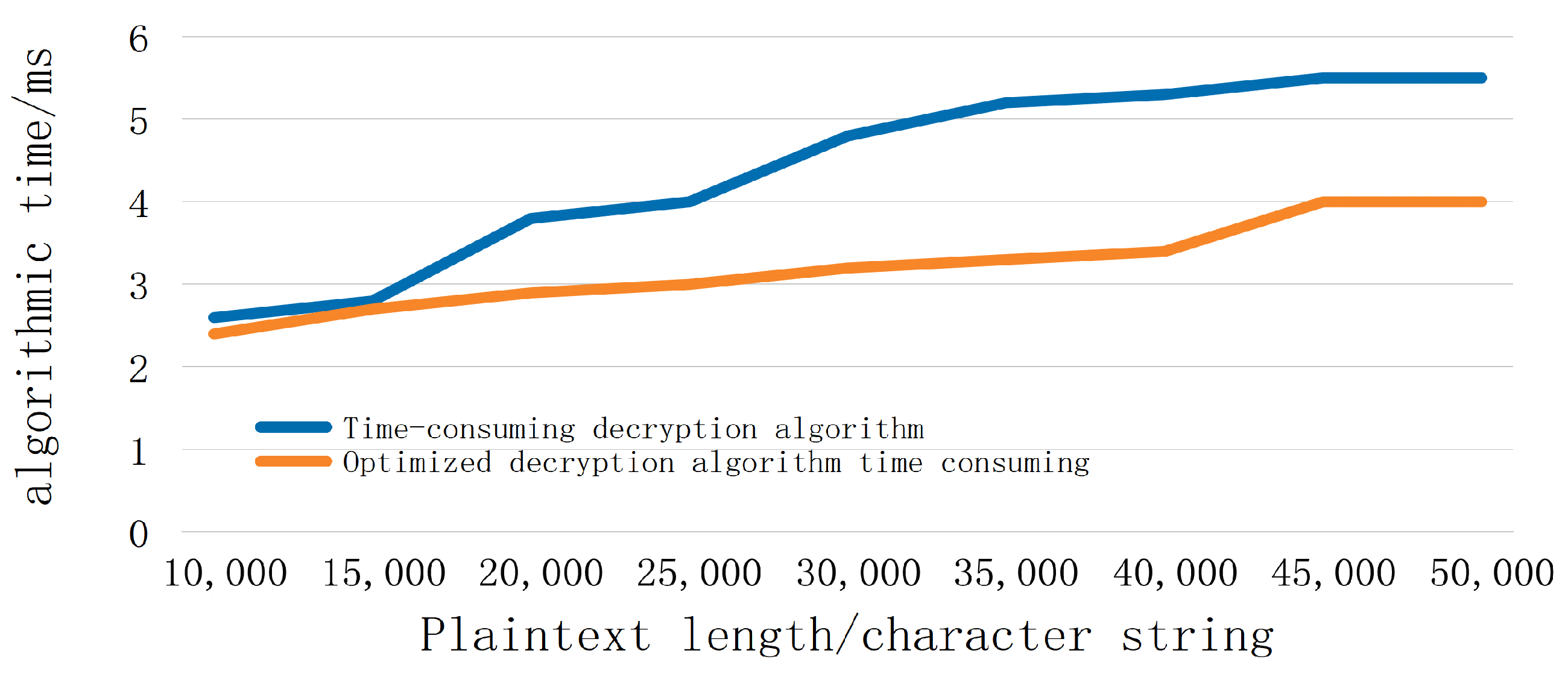 Applsci 14 10630 g009