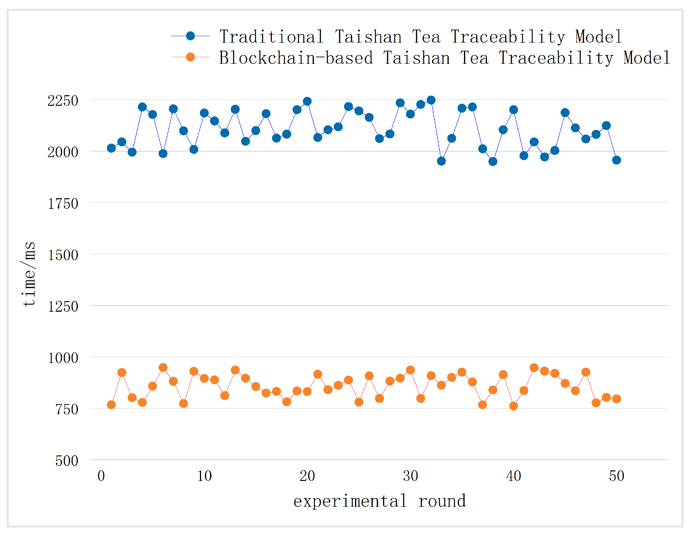 Applsci 14 10630 g011
