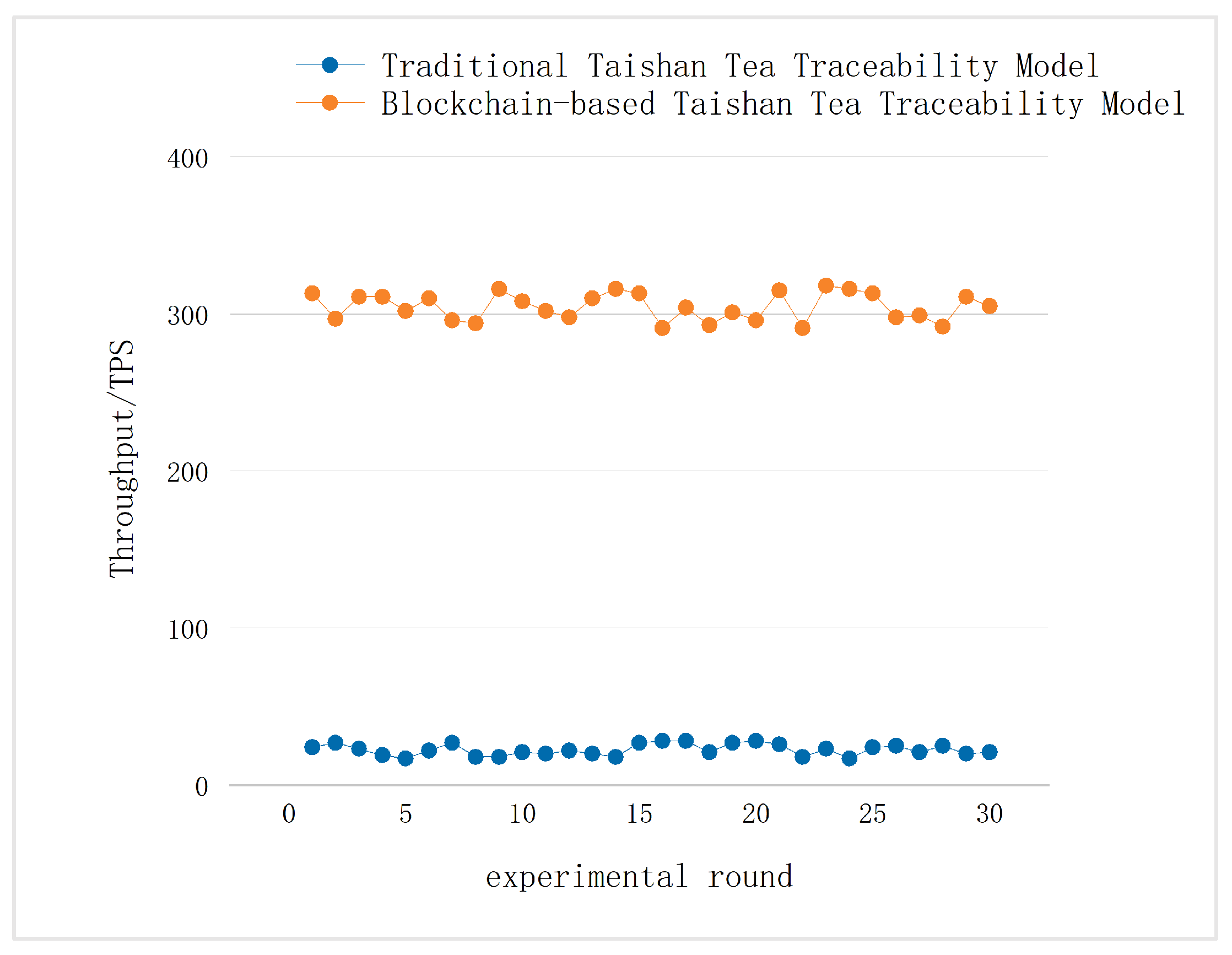 Applsci 14 10630 g012