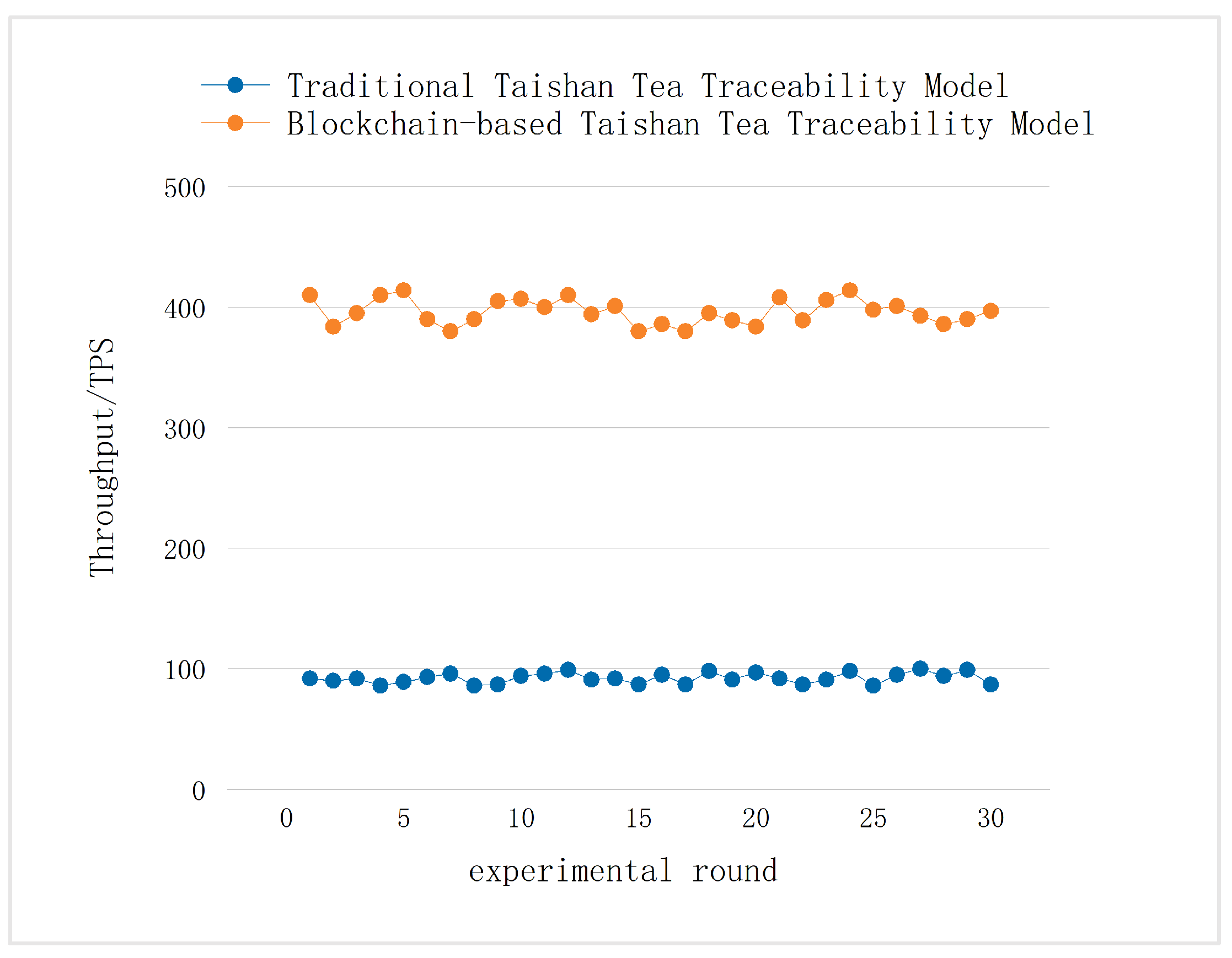 Applsci 14 10630 g013