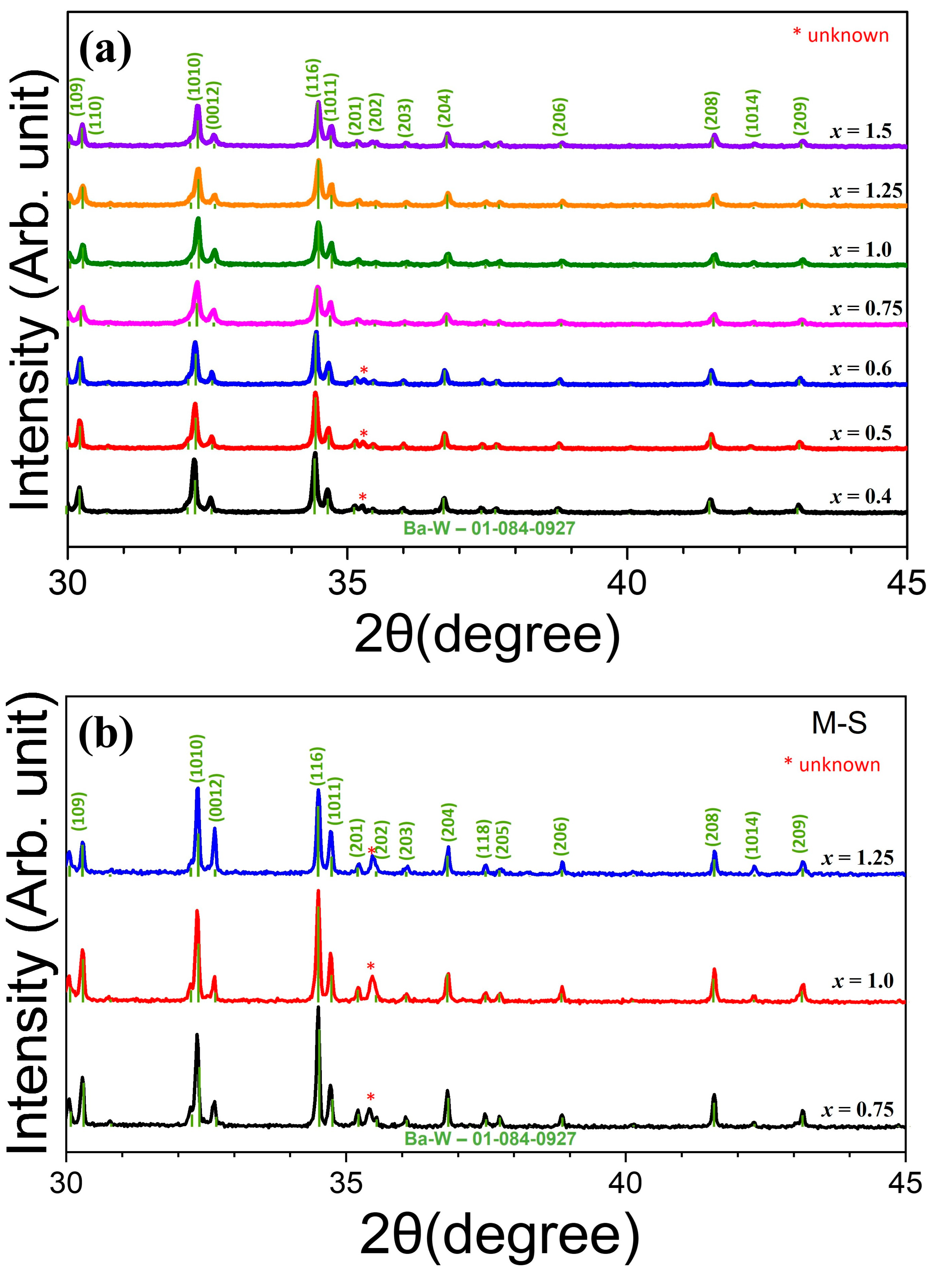 Applsci 14 10631 g001