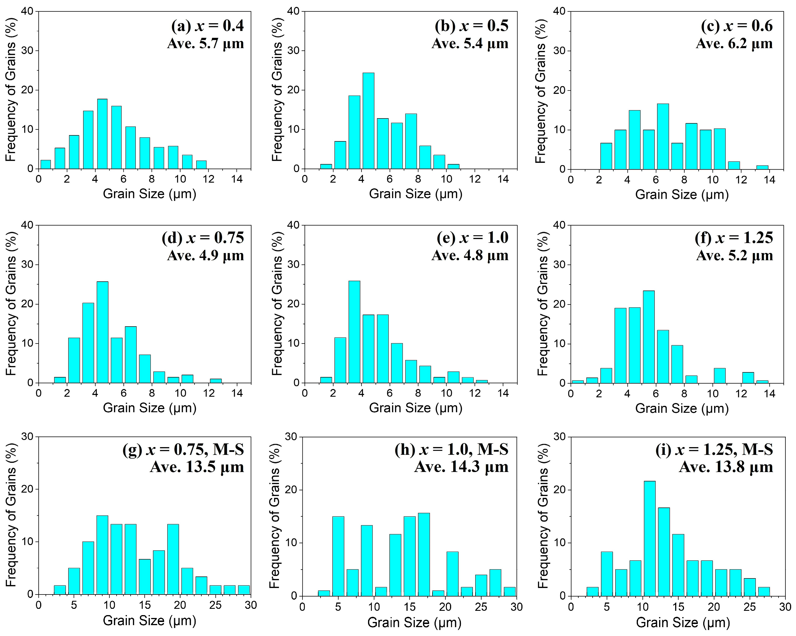 Applsci 14 10631 g003