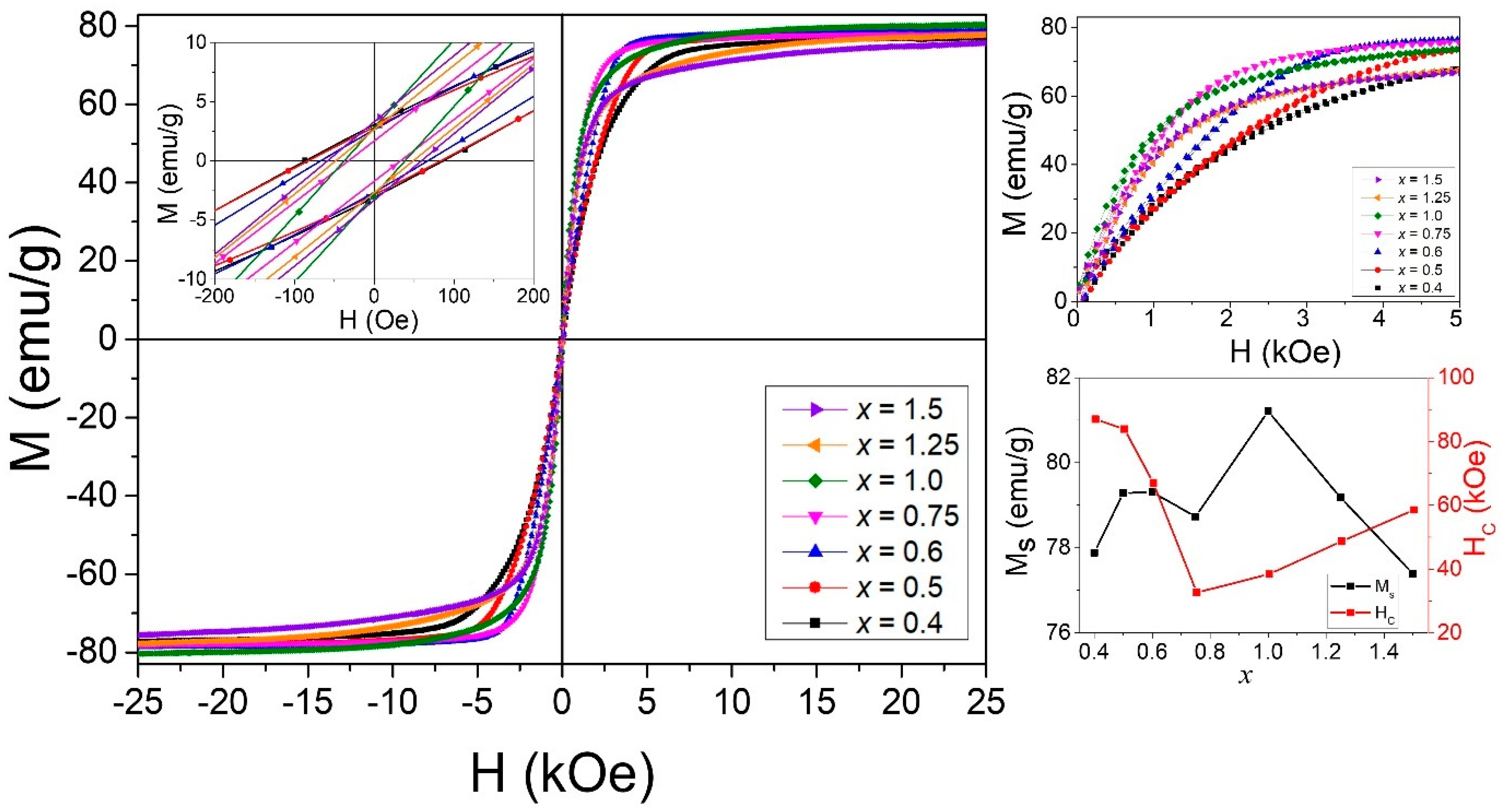 Applsci 14 10631 g004