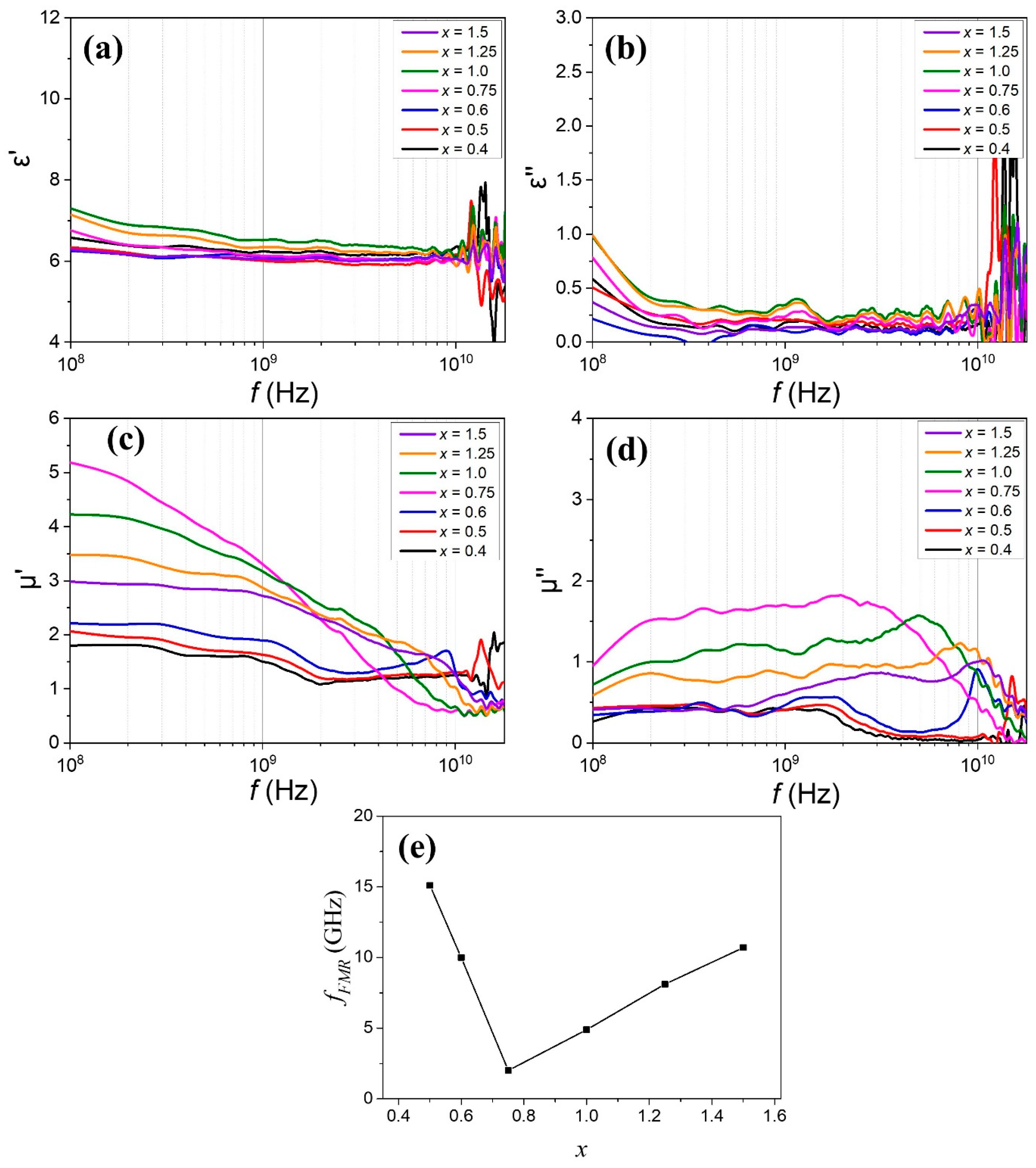 Applsci 14 10631 g005