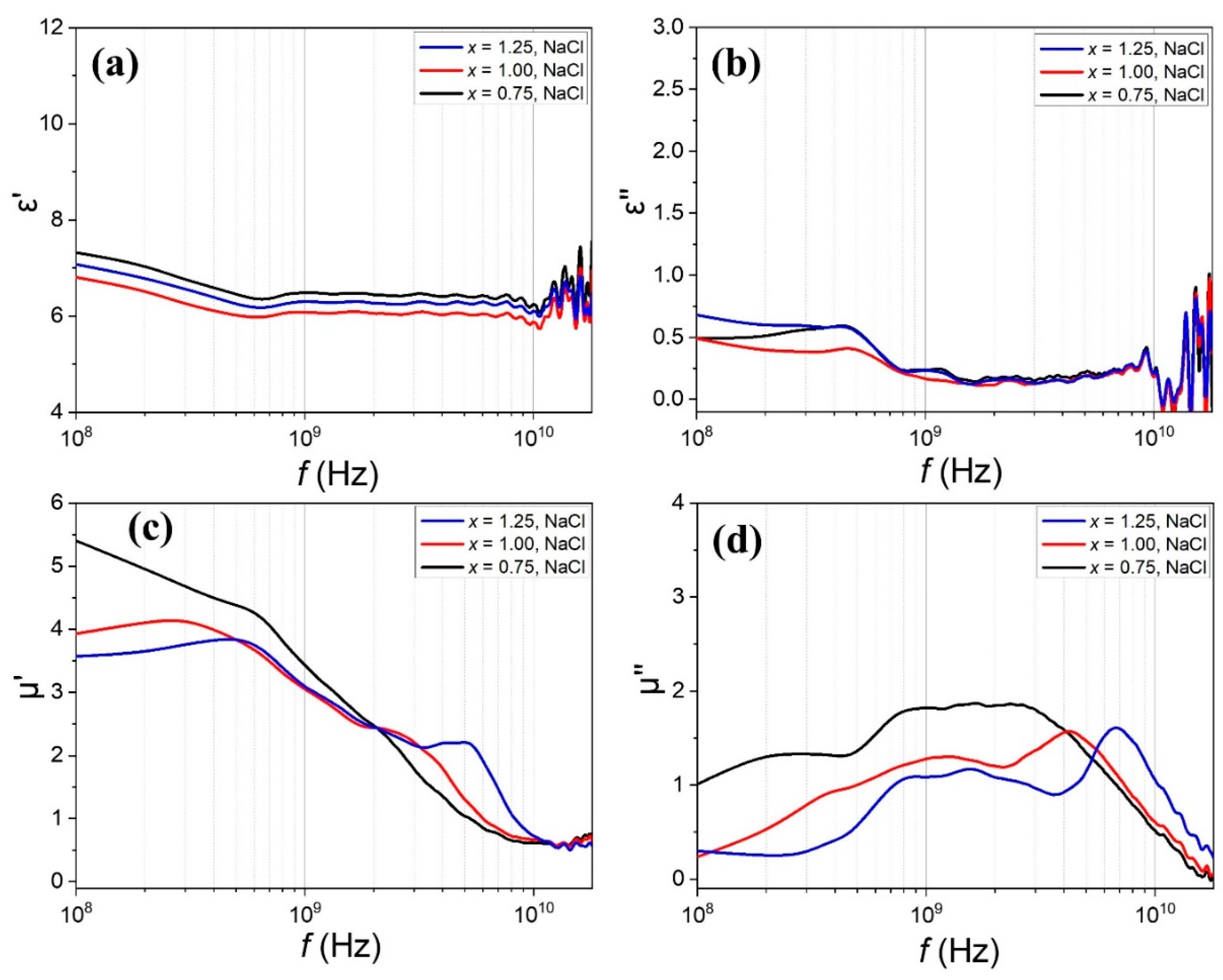 Applsci 14 10631 g006