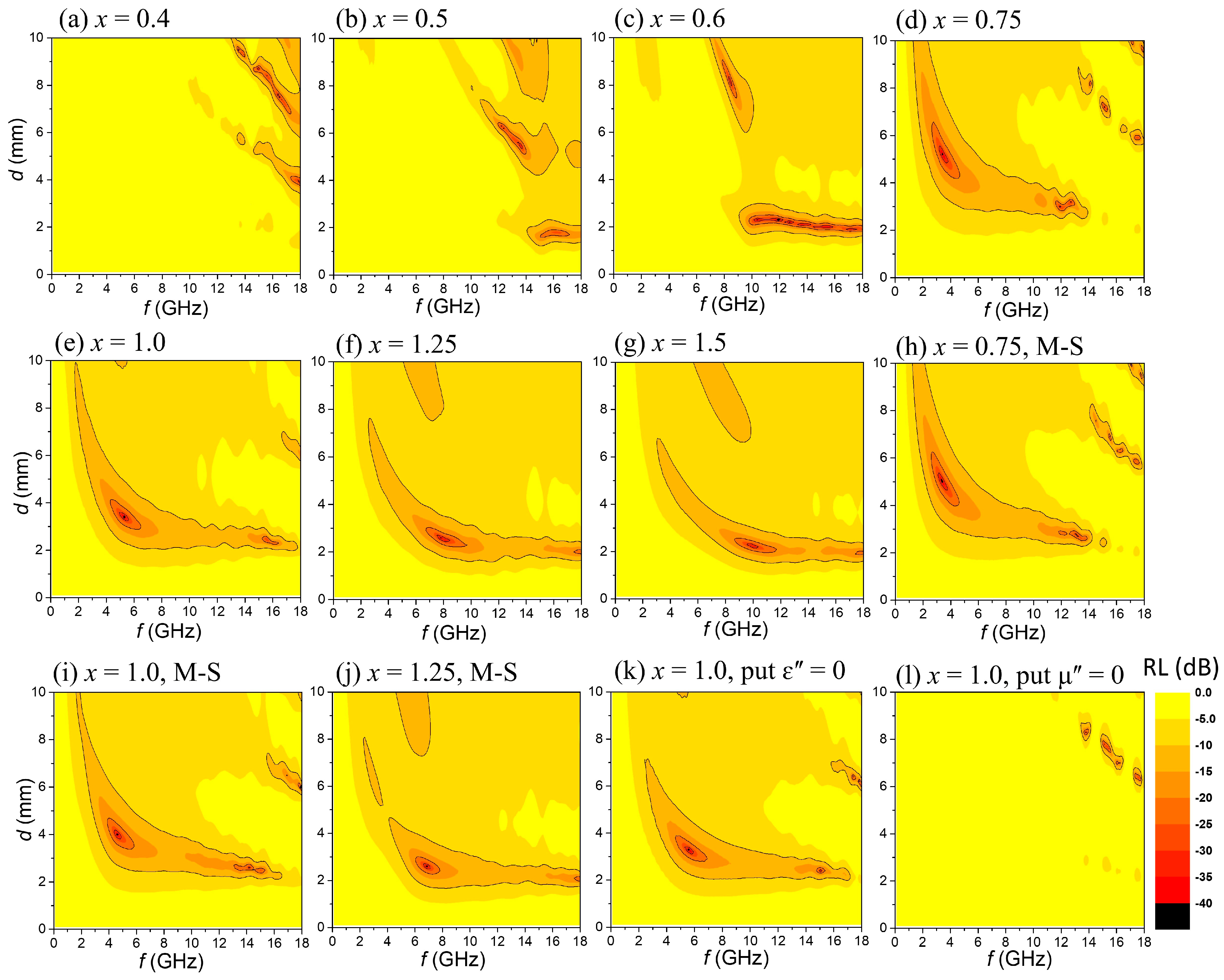 Applsci 14 10631 g007