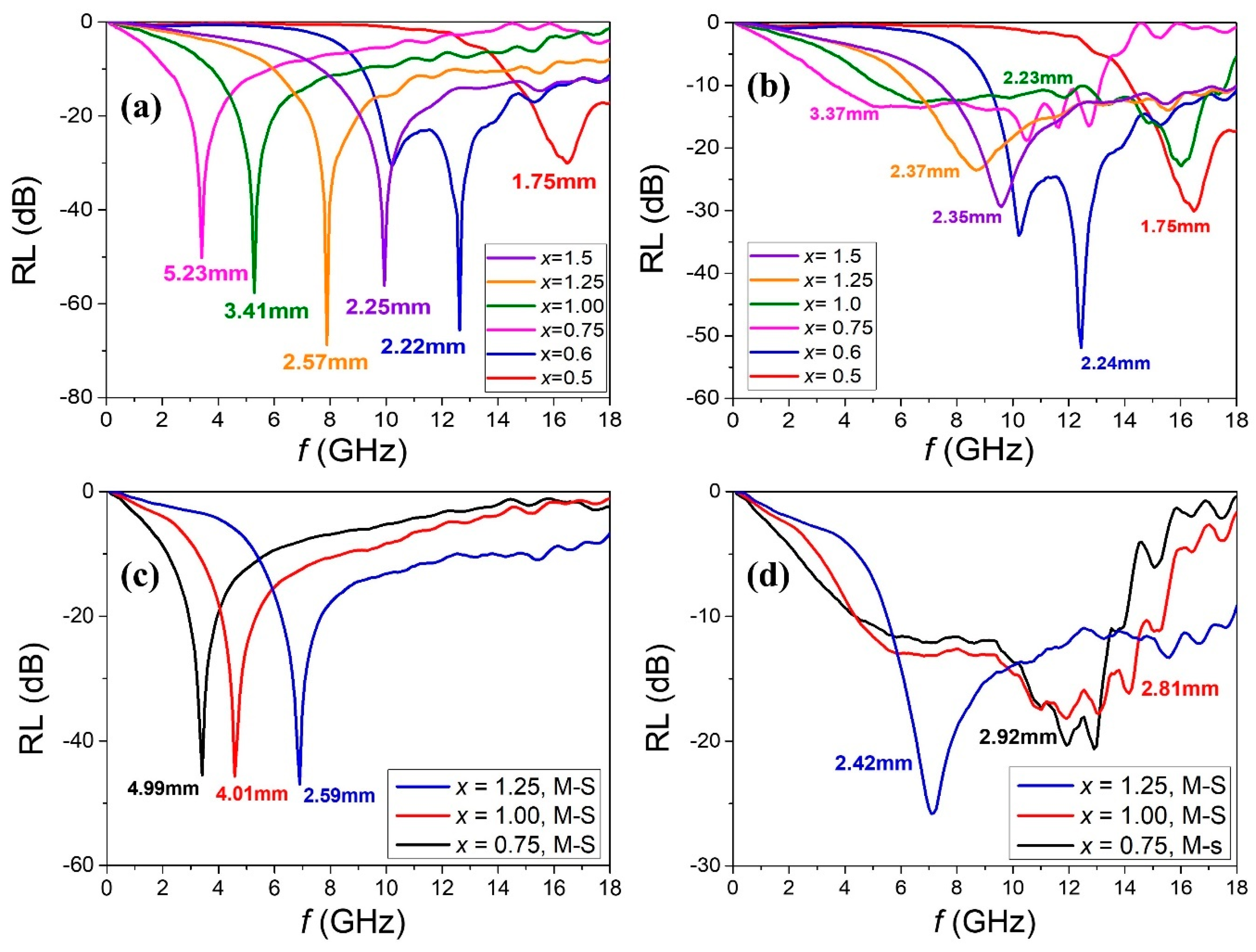 Applsci 14 10631 g008