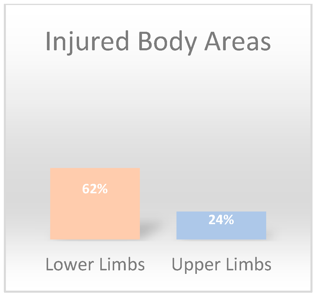 Applsci 14 10632 g003