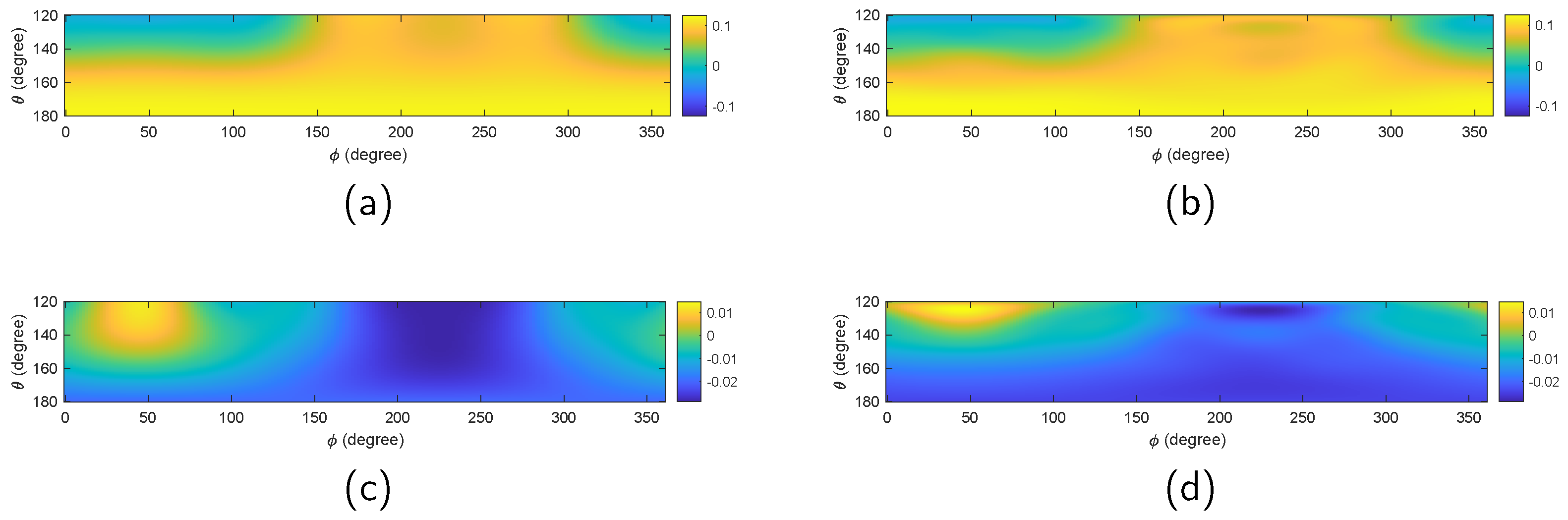 Applsci 14 10633 g003