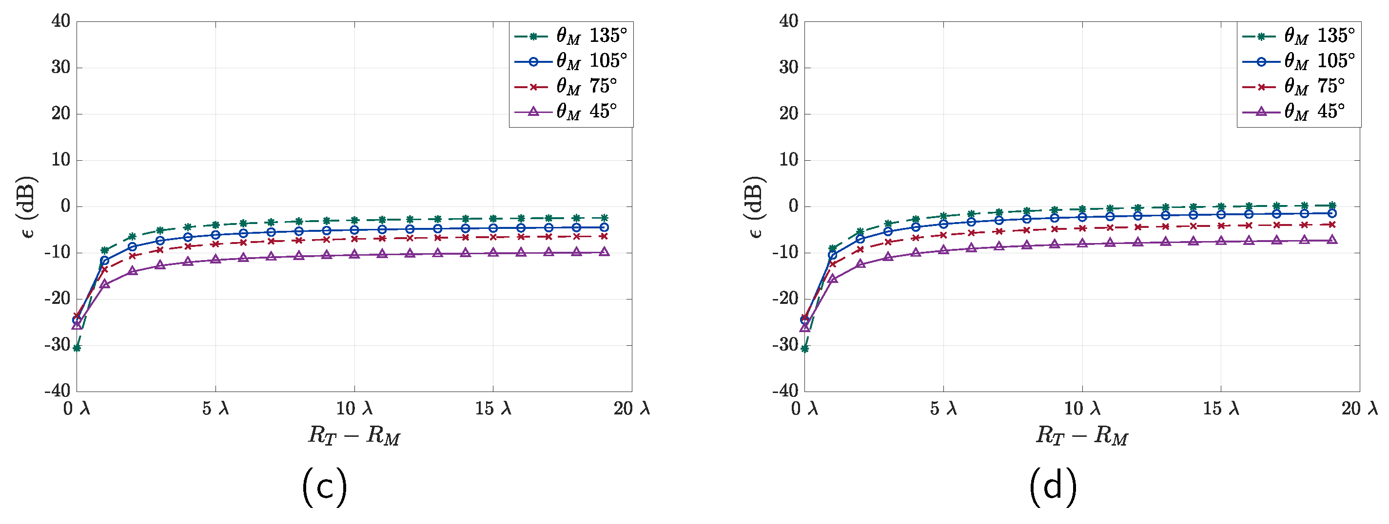 Applsci 14 10633 g004b