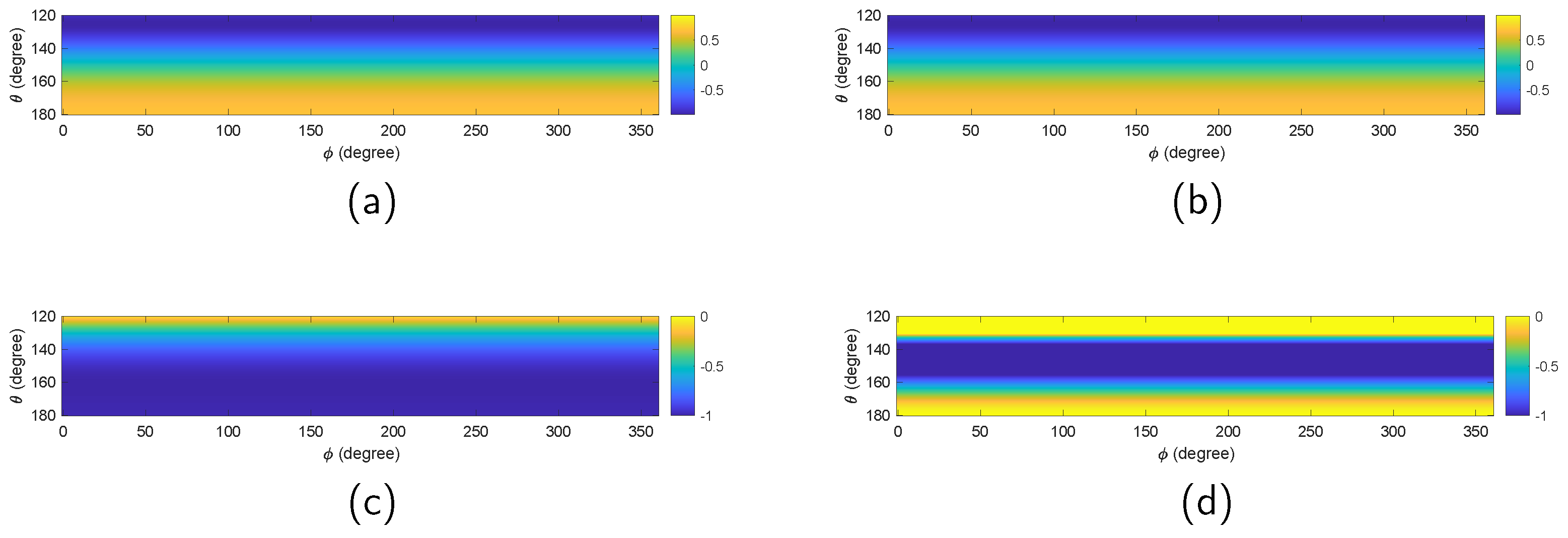 Applsci 14 10633 g005