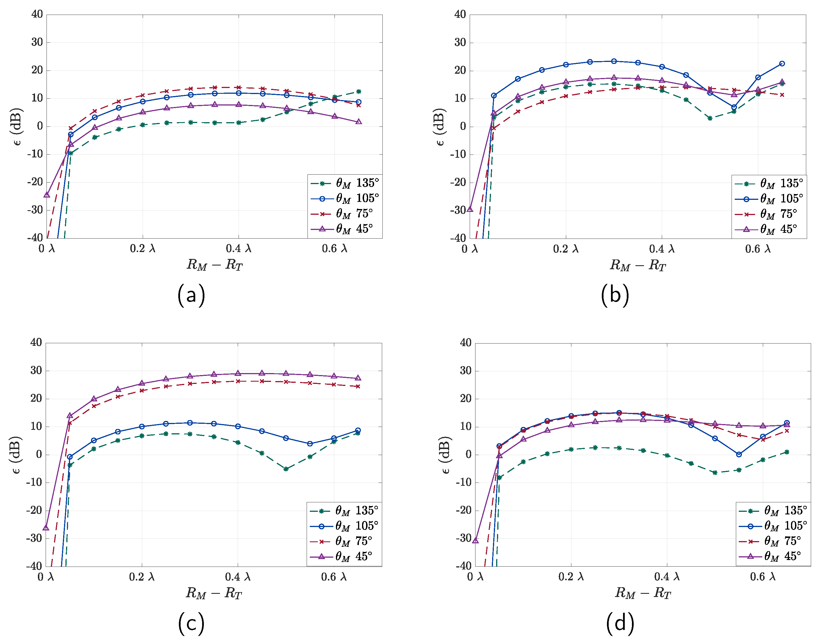 Applsci 14 10633 g006