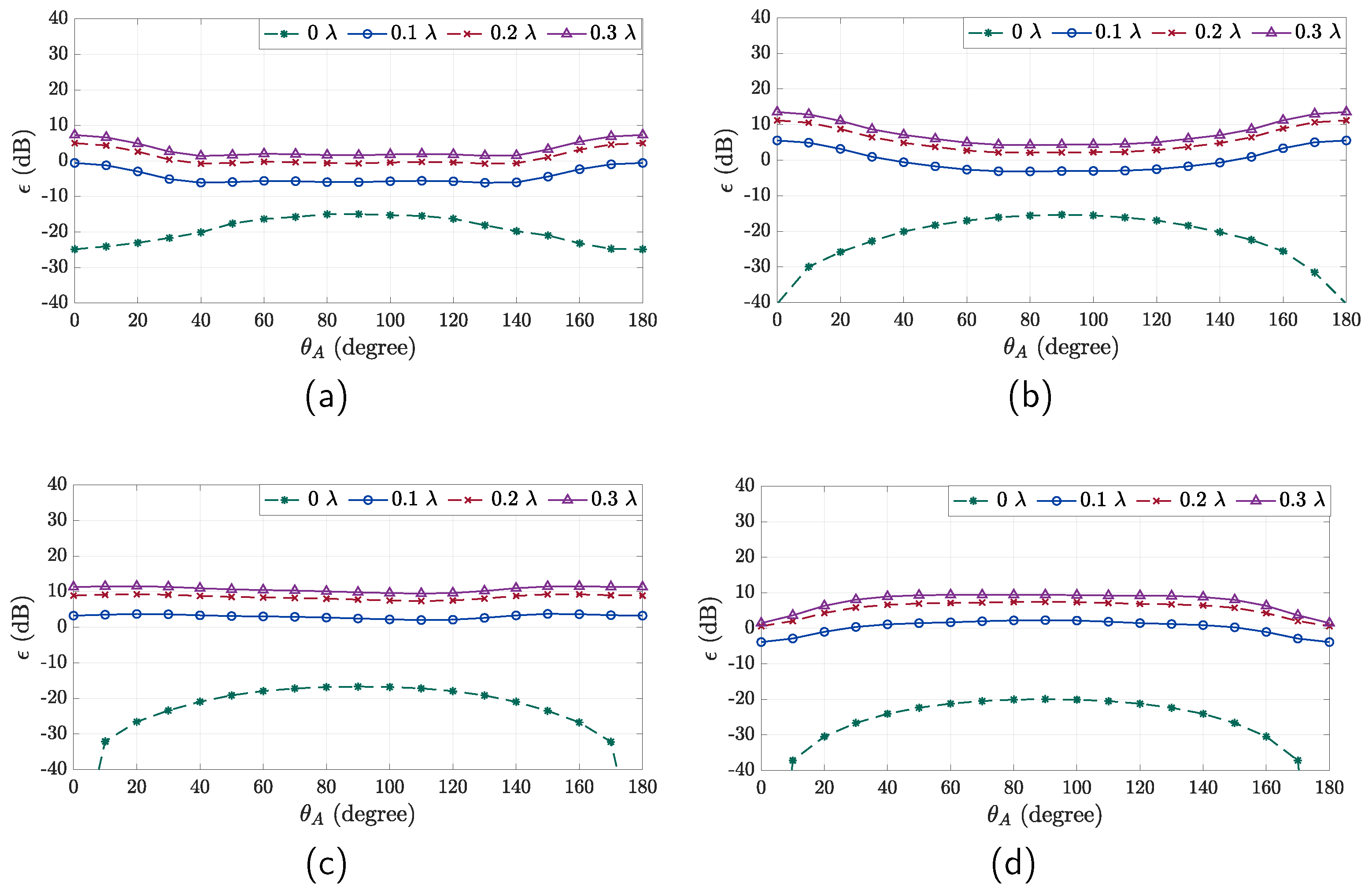 Applsci 14 10633 g007