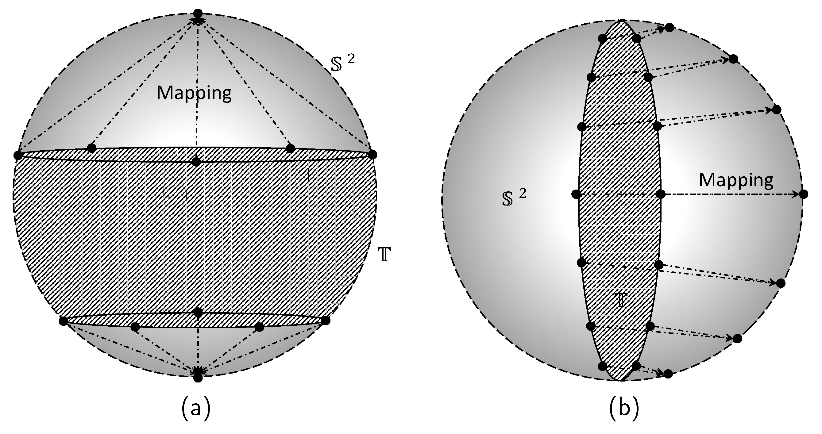 Applsci 14 10633 g010