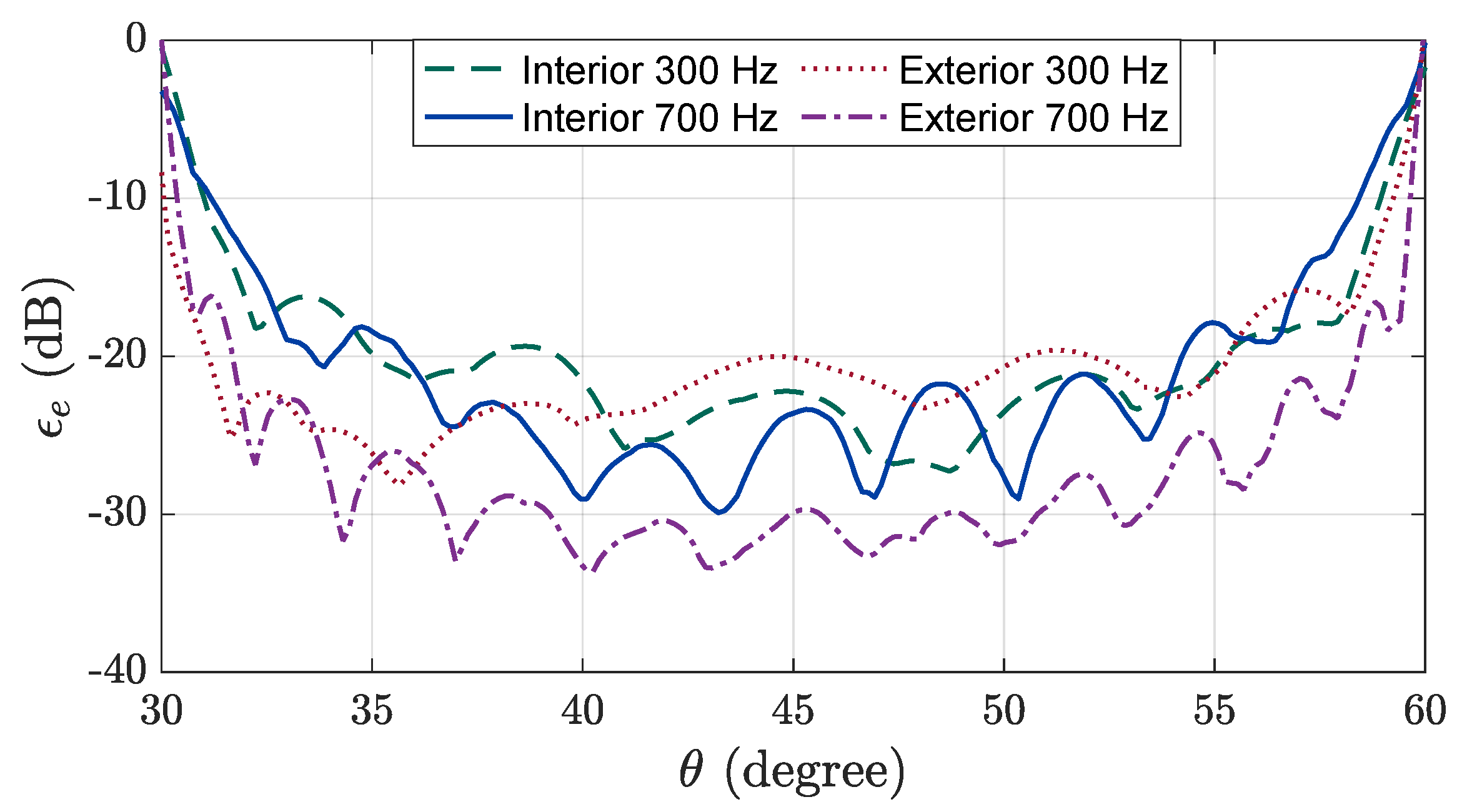 Applsci 14 10633 g011