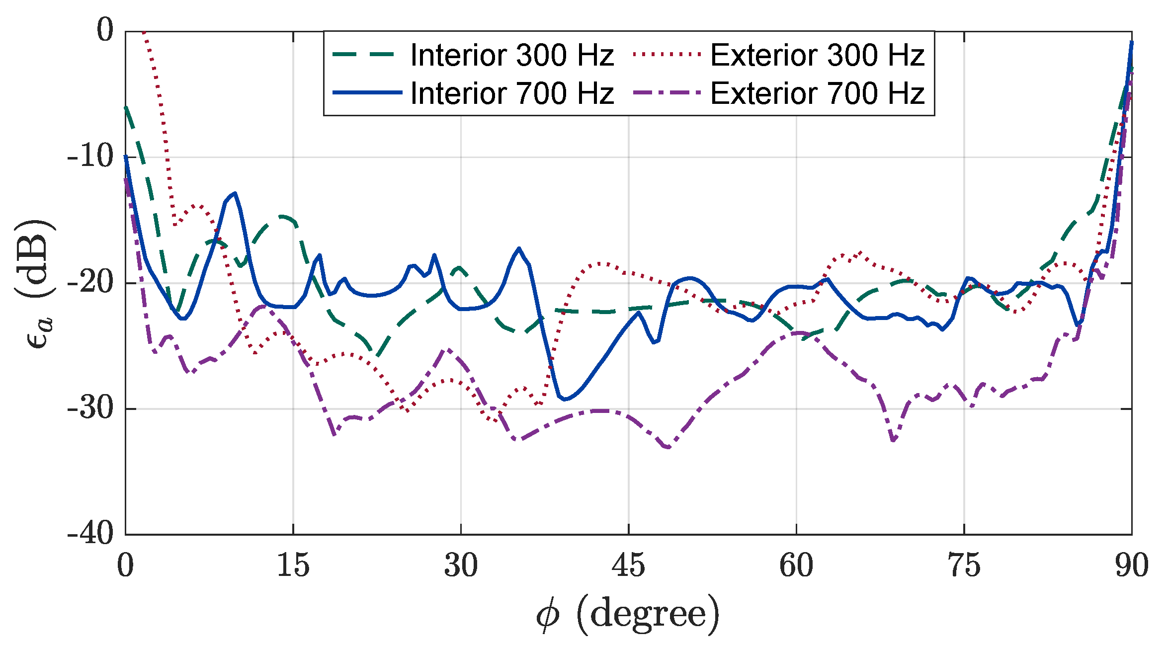 Applsci 14 10633 g012