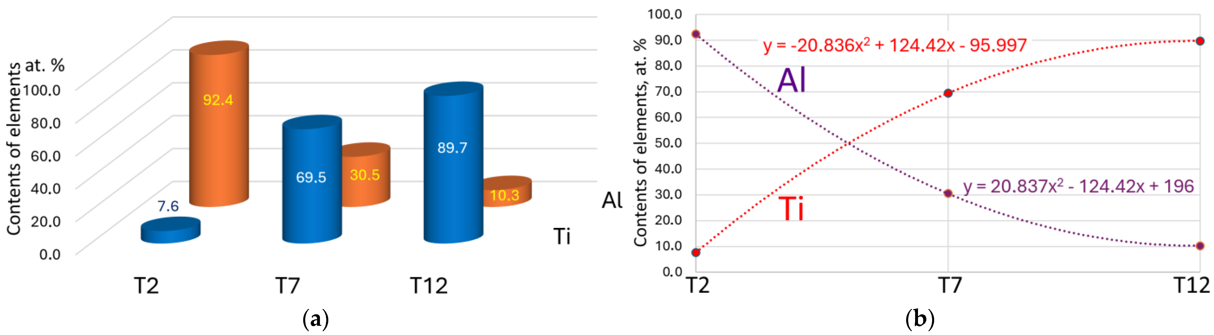 Applsci 14 10634 g002