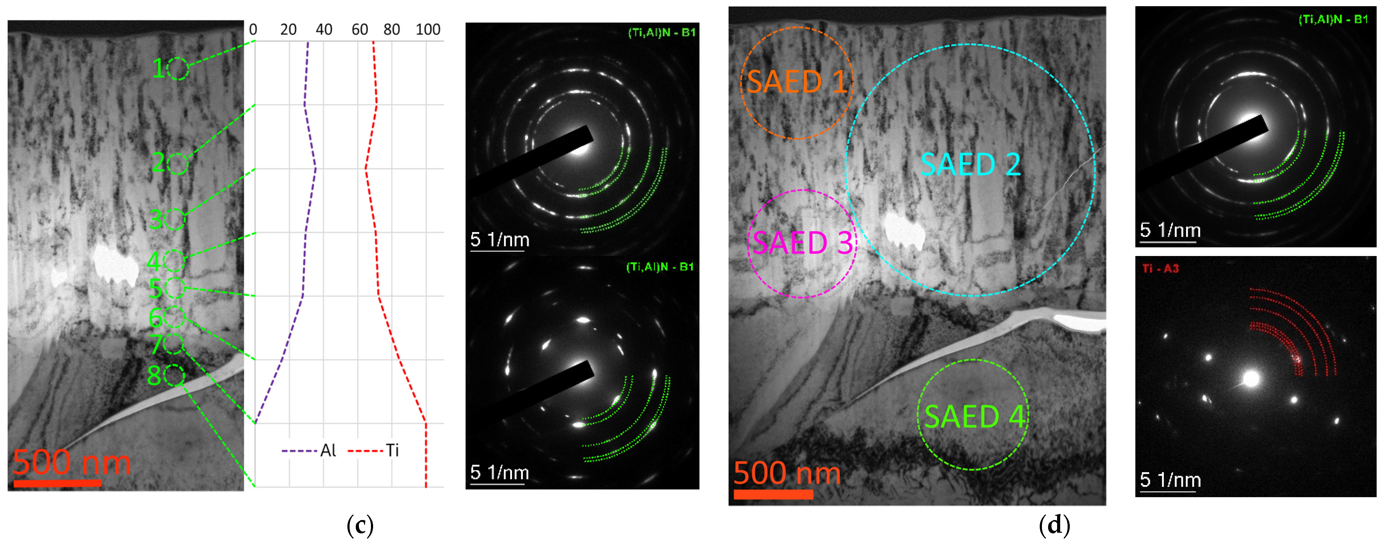 Applsci 14 10634 g009b
