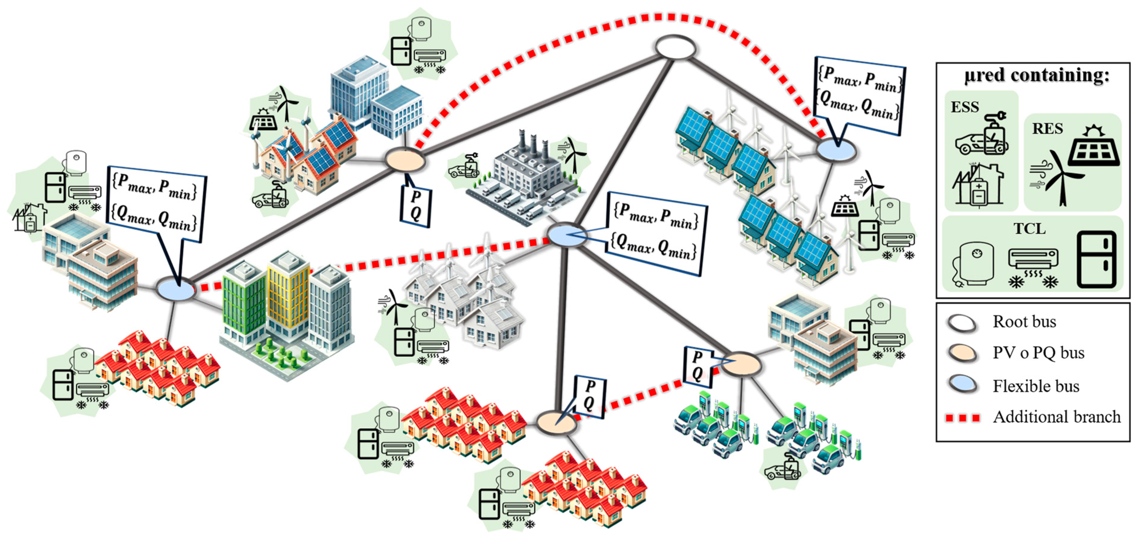 Applsci 14 10635 g001