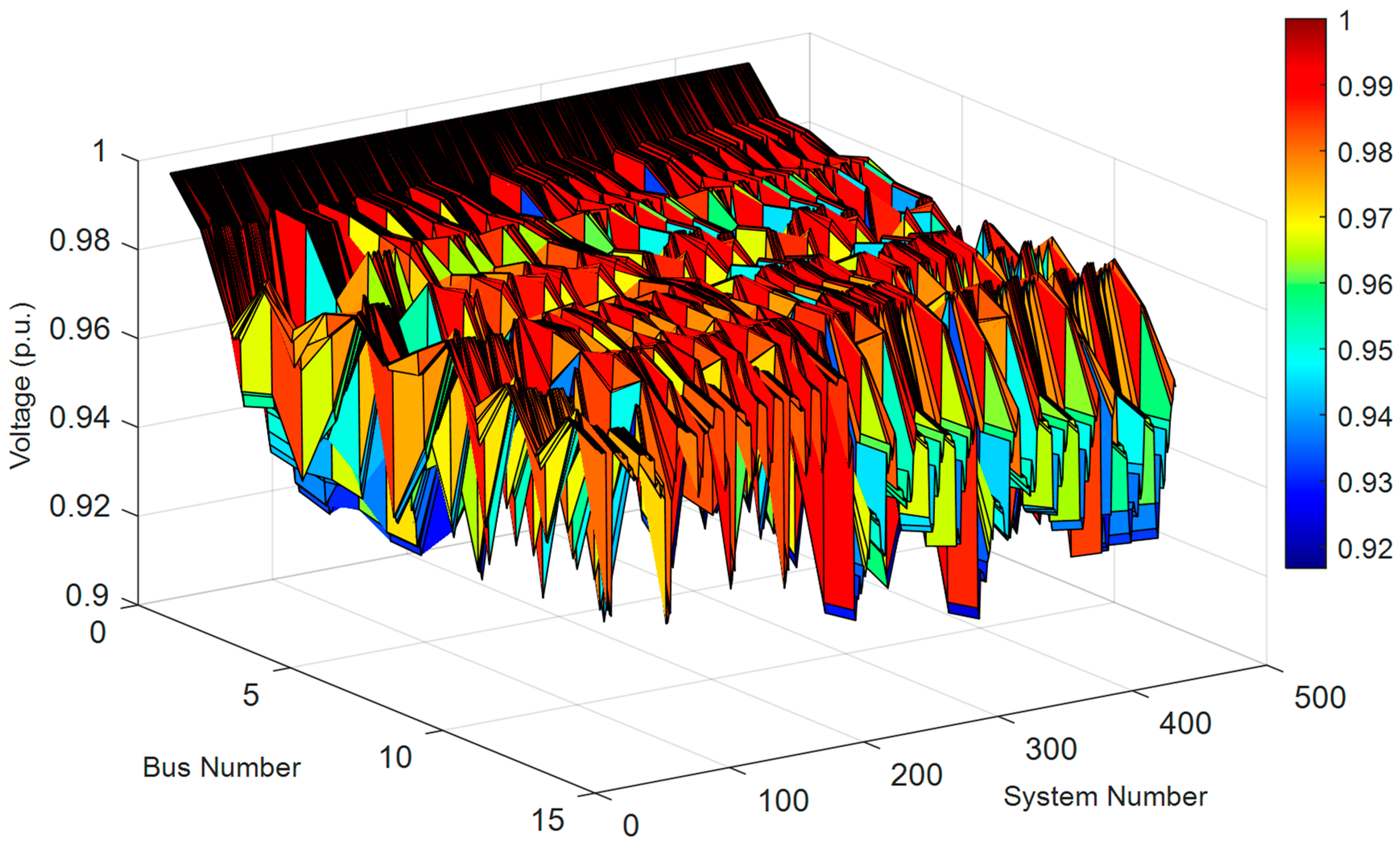 Applsci 14 10635 g007